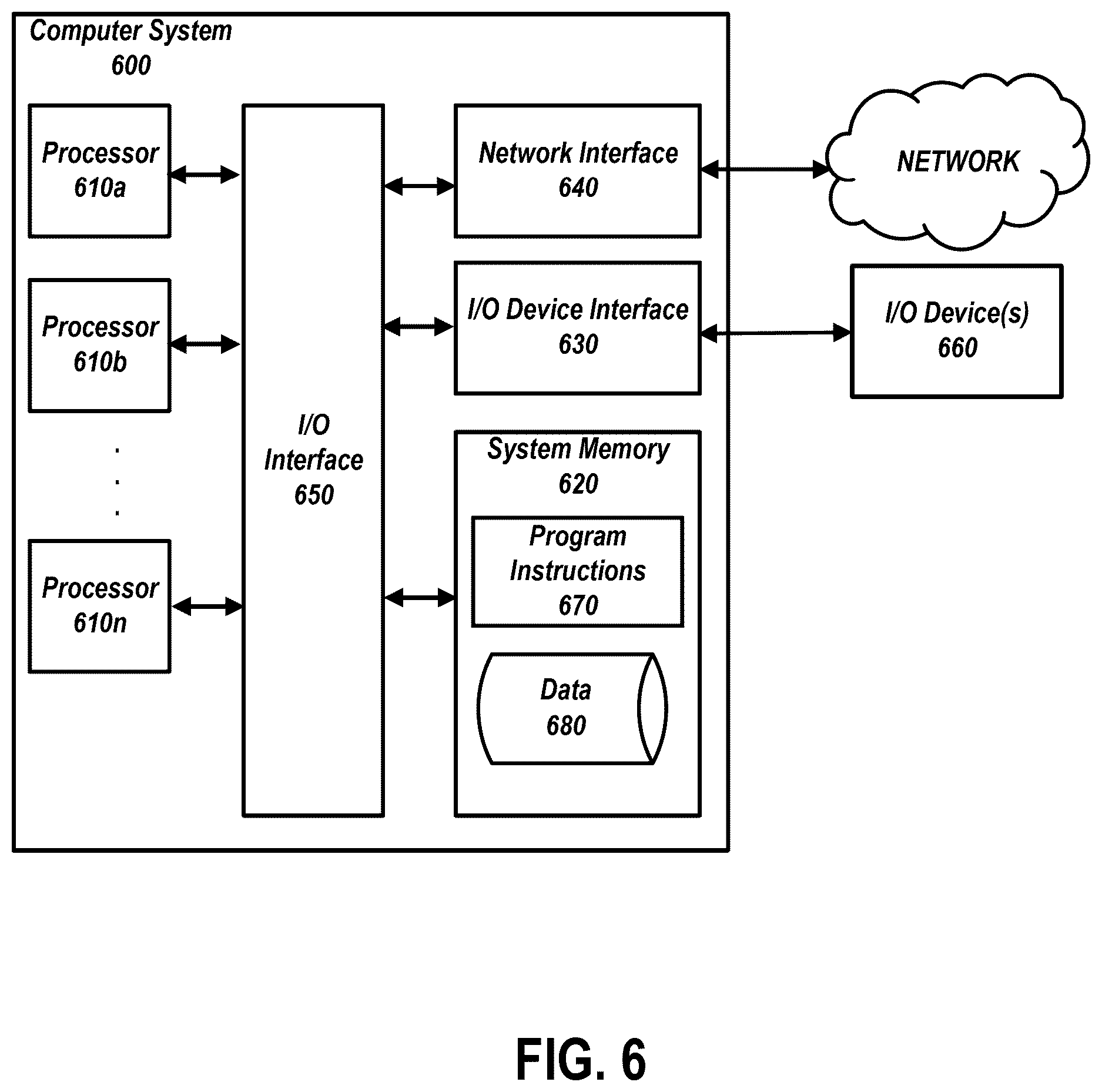 Patent US12621345 Figure 6 – Data protection for machine learning models trained on client data
