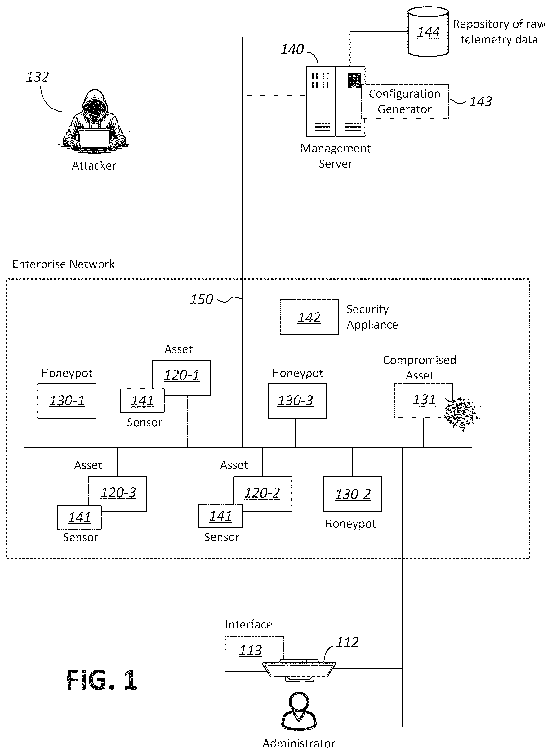 Patent US12621346 — Honeypots for detecting network intrusions to computer networks of organizations — Figure 1