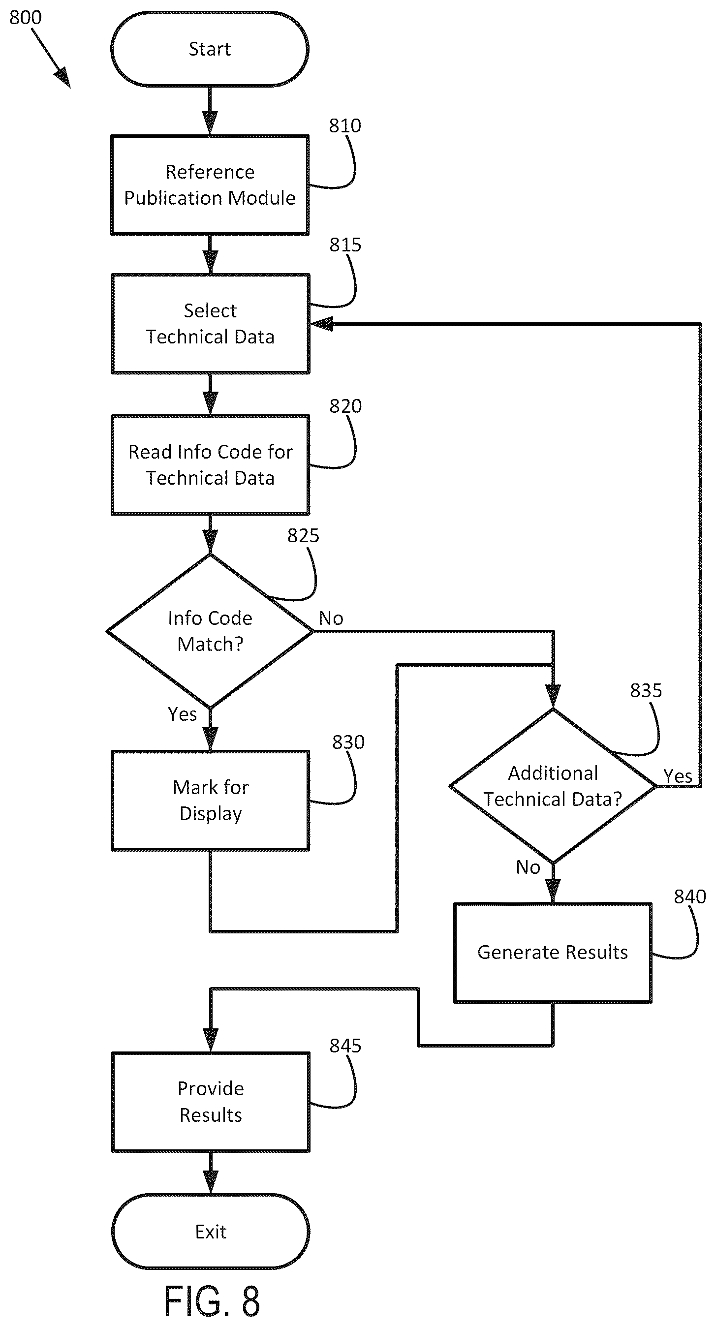 Patent US12621352 Figure 11 – Providing enhanced functionality in an interactive electronic technical manual