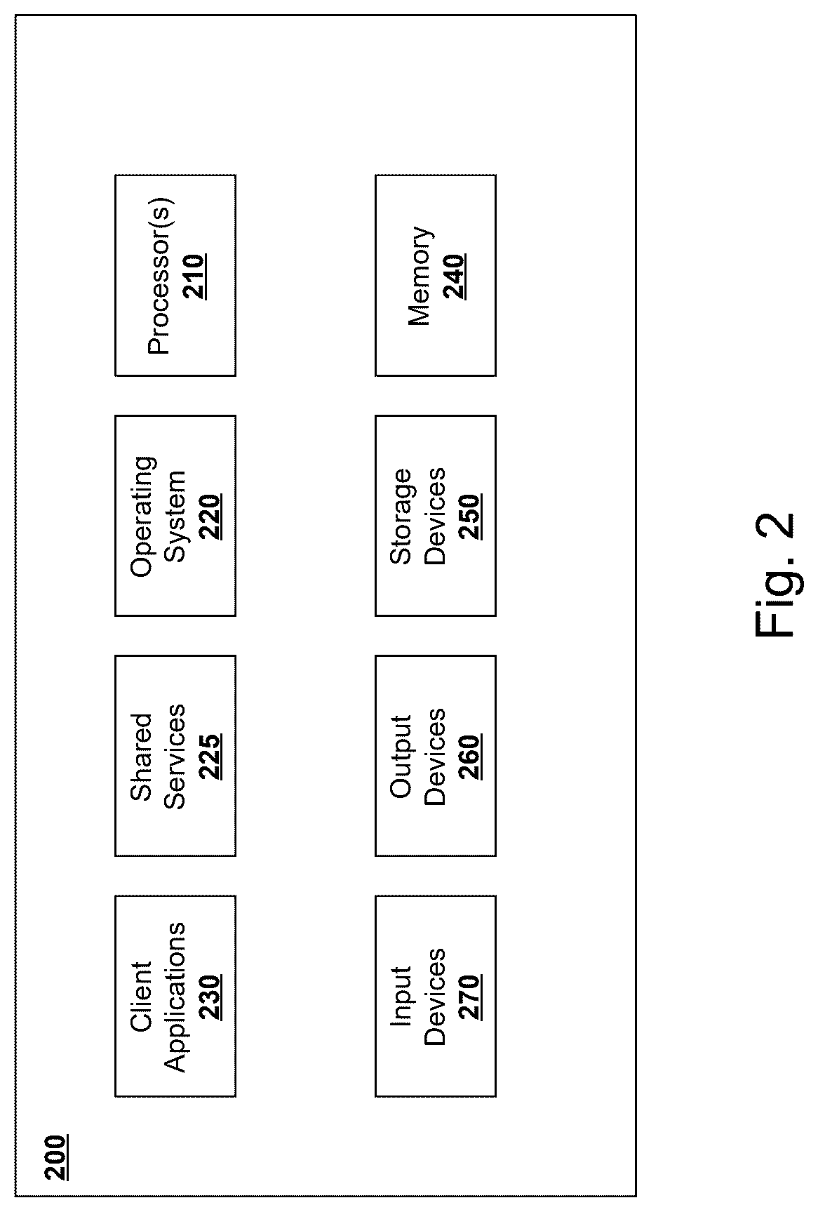 Patent US12621353 Figure 2 – System and method for automated affinity-based network expansion through intelligent relationship discovery and compatibility matching