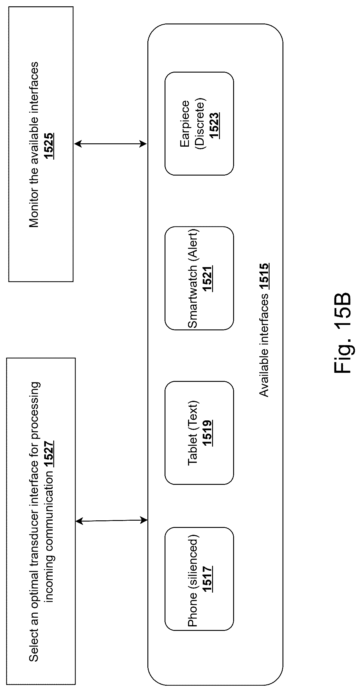 Patent US12621353 Figure 17 – System and method for automated affinity-based network expansion through intelligent relationship discovery and compatibility matching