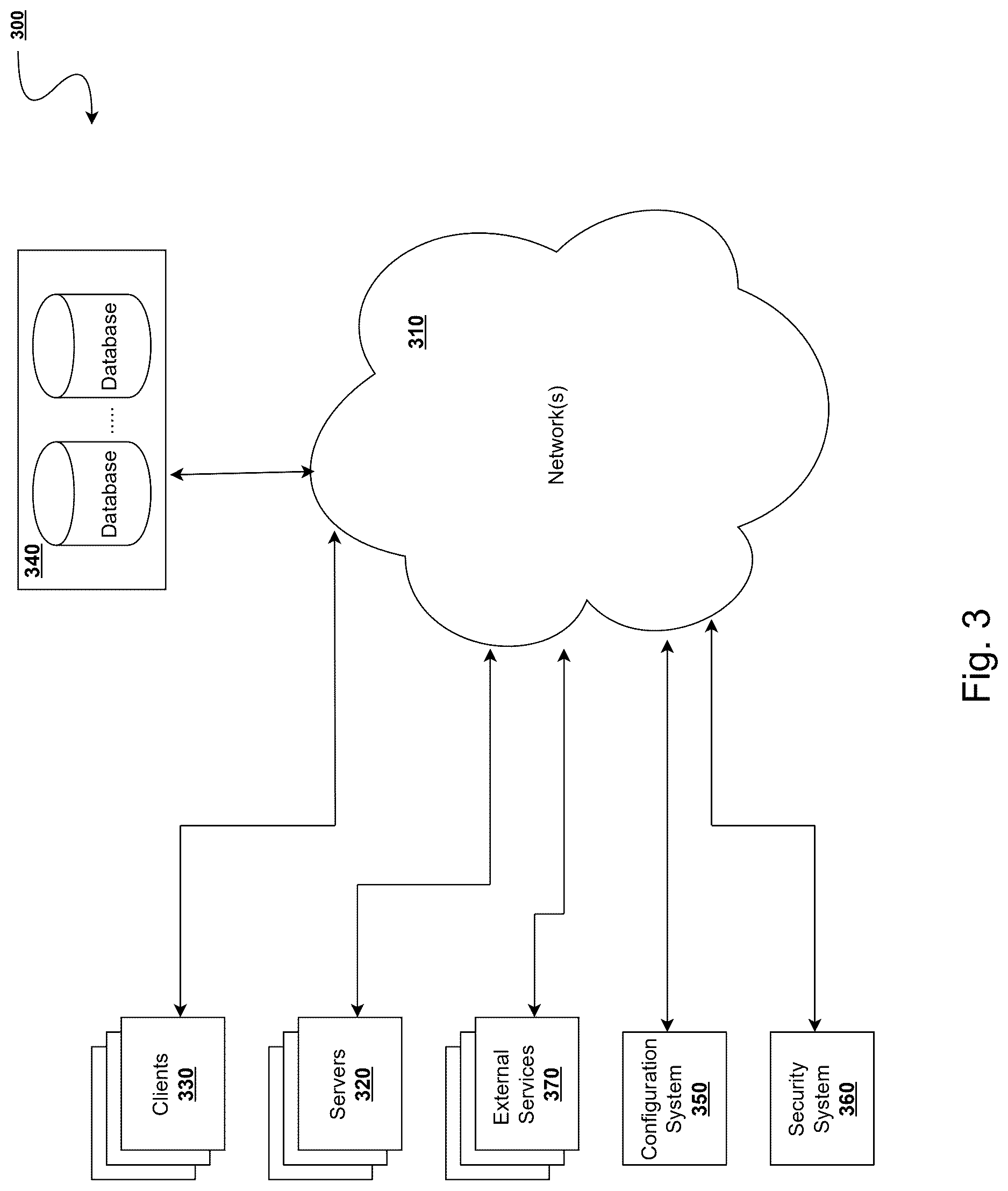 Patent US12621354 Figure 3 – System and method for communication validation and multi-attribute trust scoring through cross-network intelligence correlation