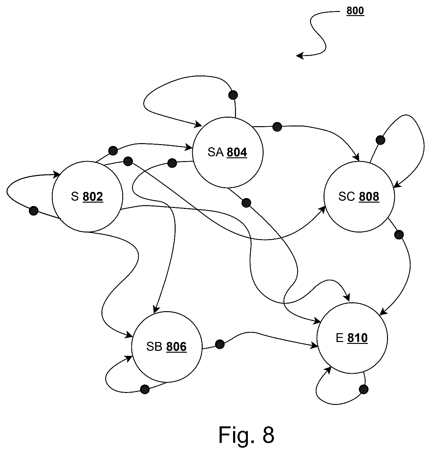 Patent US12621354 Figure 9 – System and method for communication validation and multi-attribute trust scoring through cross-network intelligence correlation