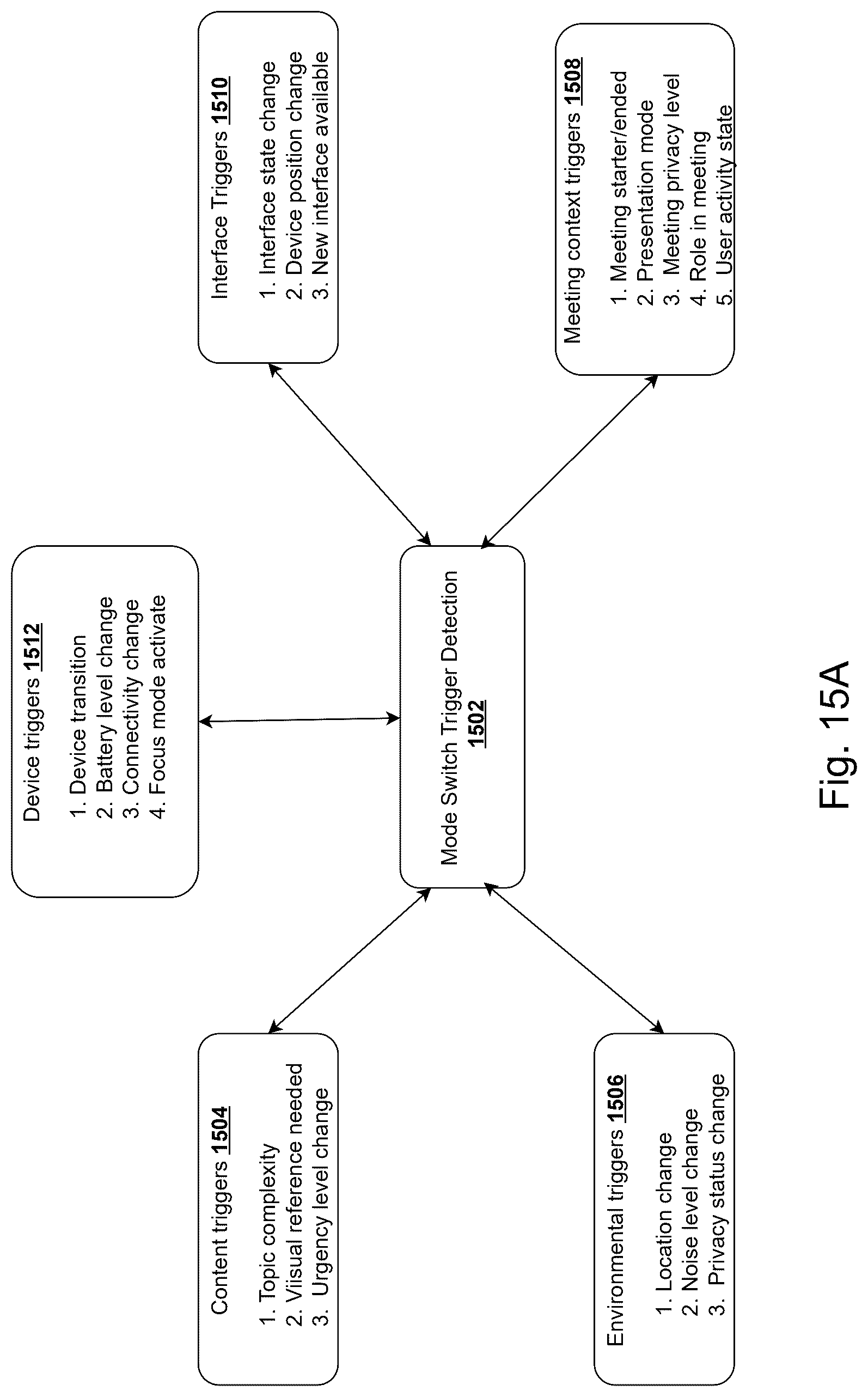 Patent US12621354 Figure 16 – System and method for communication validation and multi-attribute trust scoring through cross-network intelligence correlation