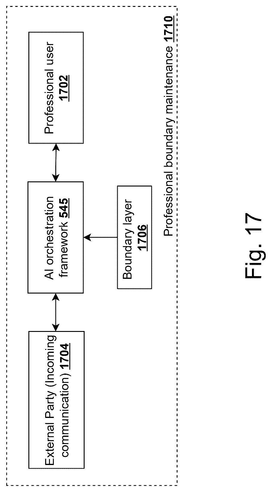 Patent US12621354 Figure 19 – System and method for communication validation and multi-attribute trust scoring through cross-network intelligence correlation