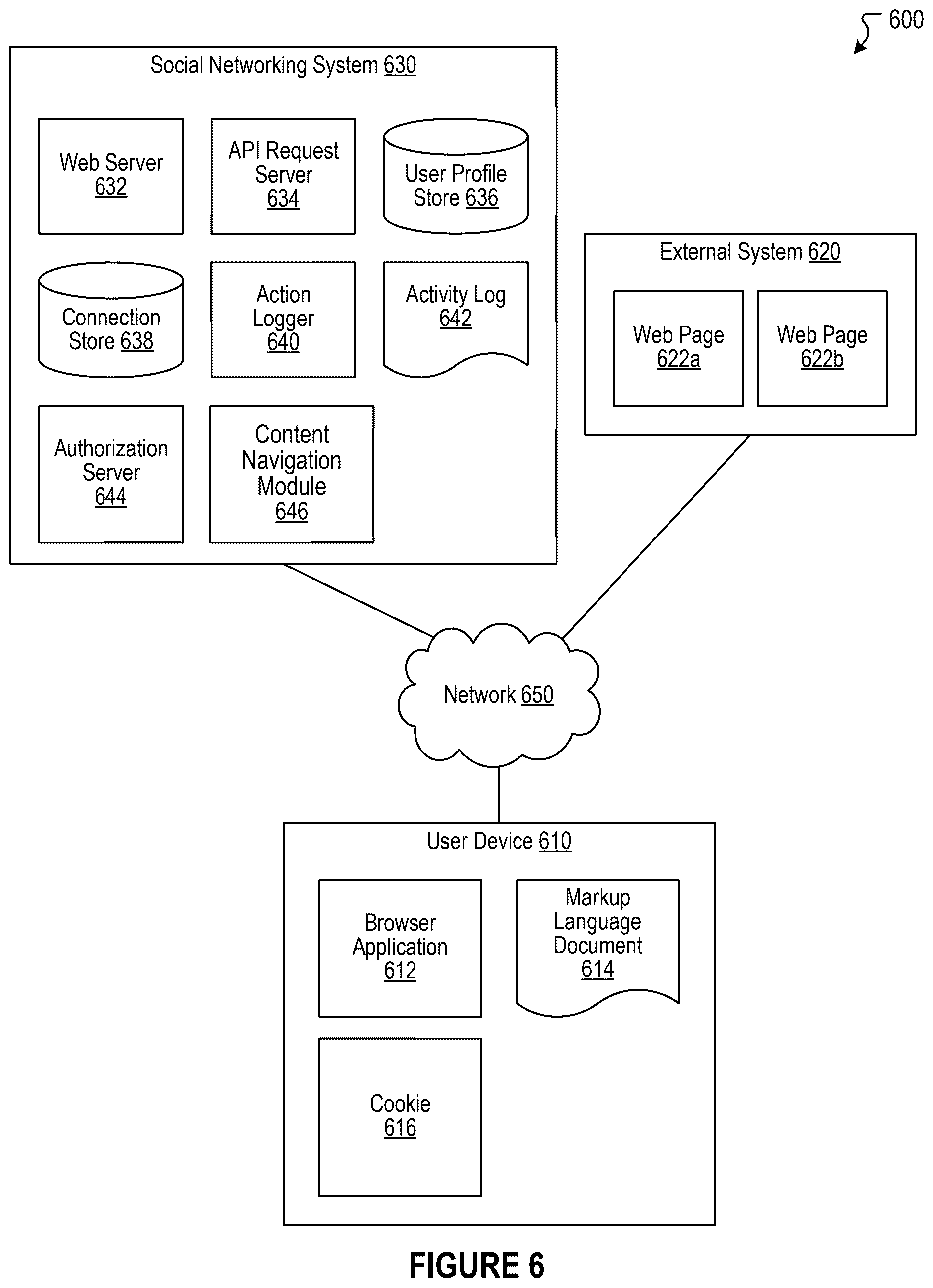 Patent US12621355 Figure 9 – Navigation of digital content during collaborative consumption