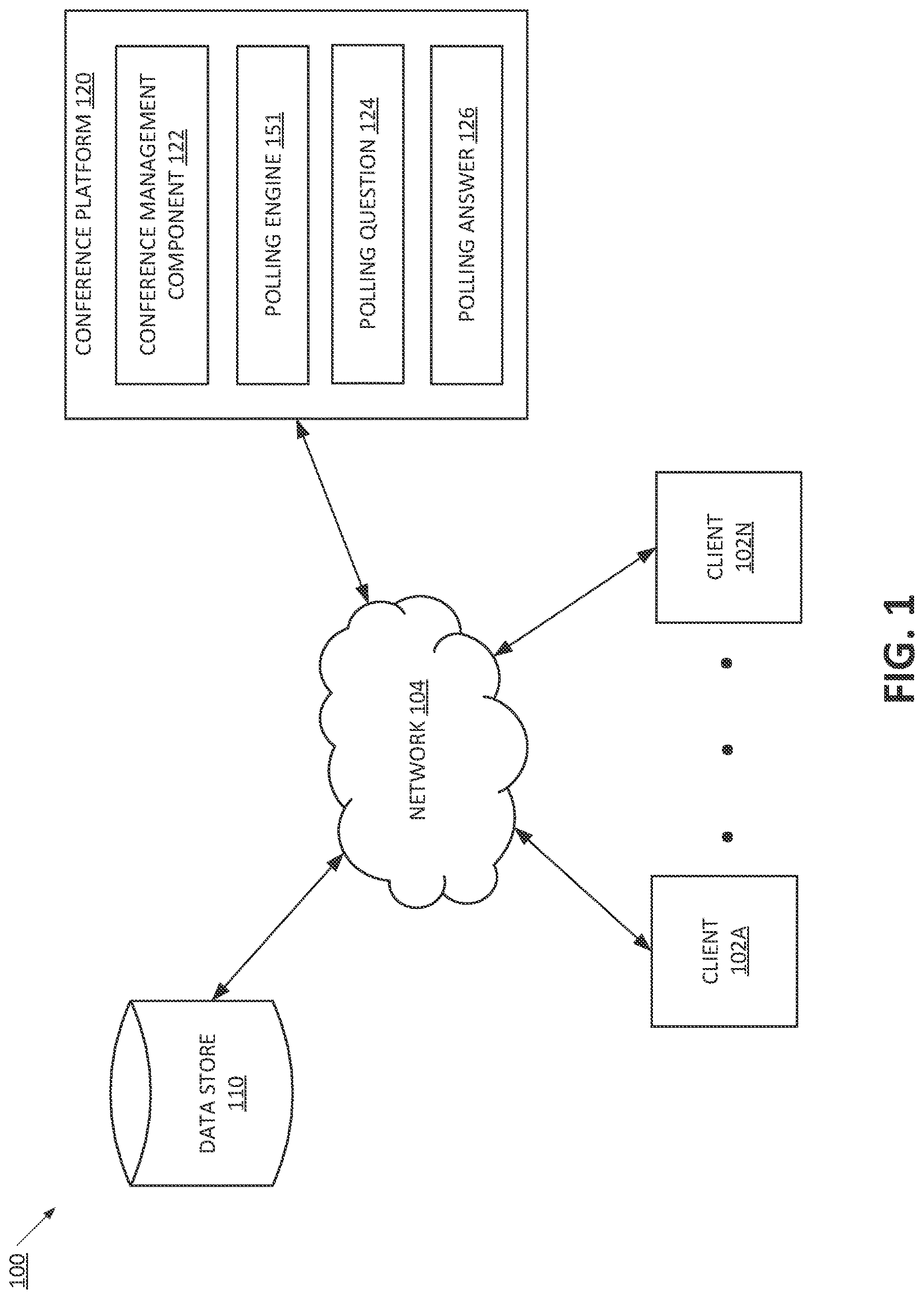Patent US12621358 Figure 1 – Methods and systems for verbal polling during a conference call discussion
