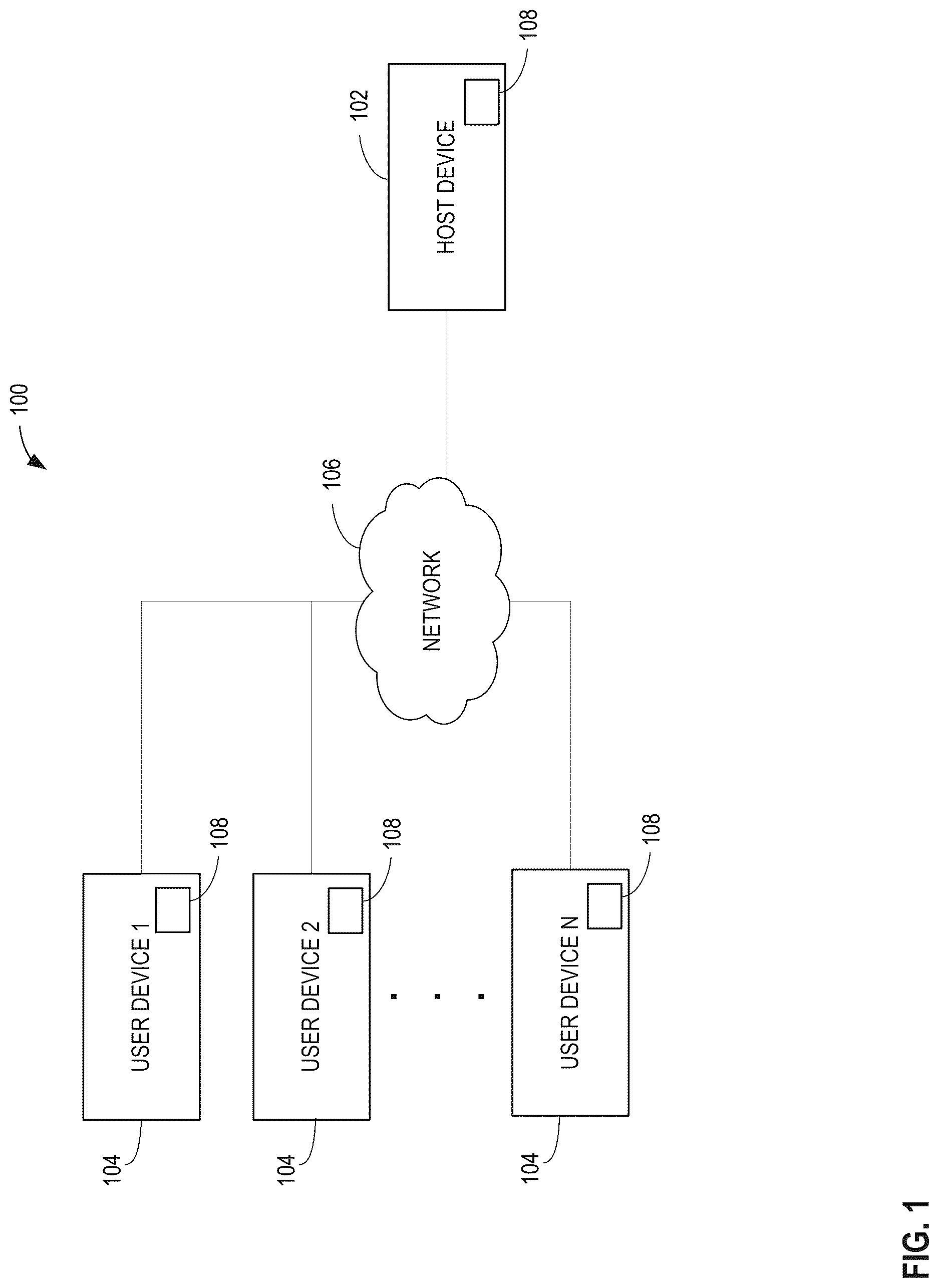 Patent US12621359 — Methods, systems, articles of manufacture, and apparatus to facilitate multi-participant conversation — Figure 1