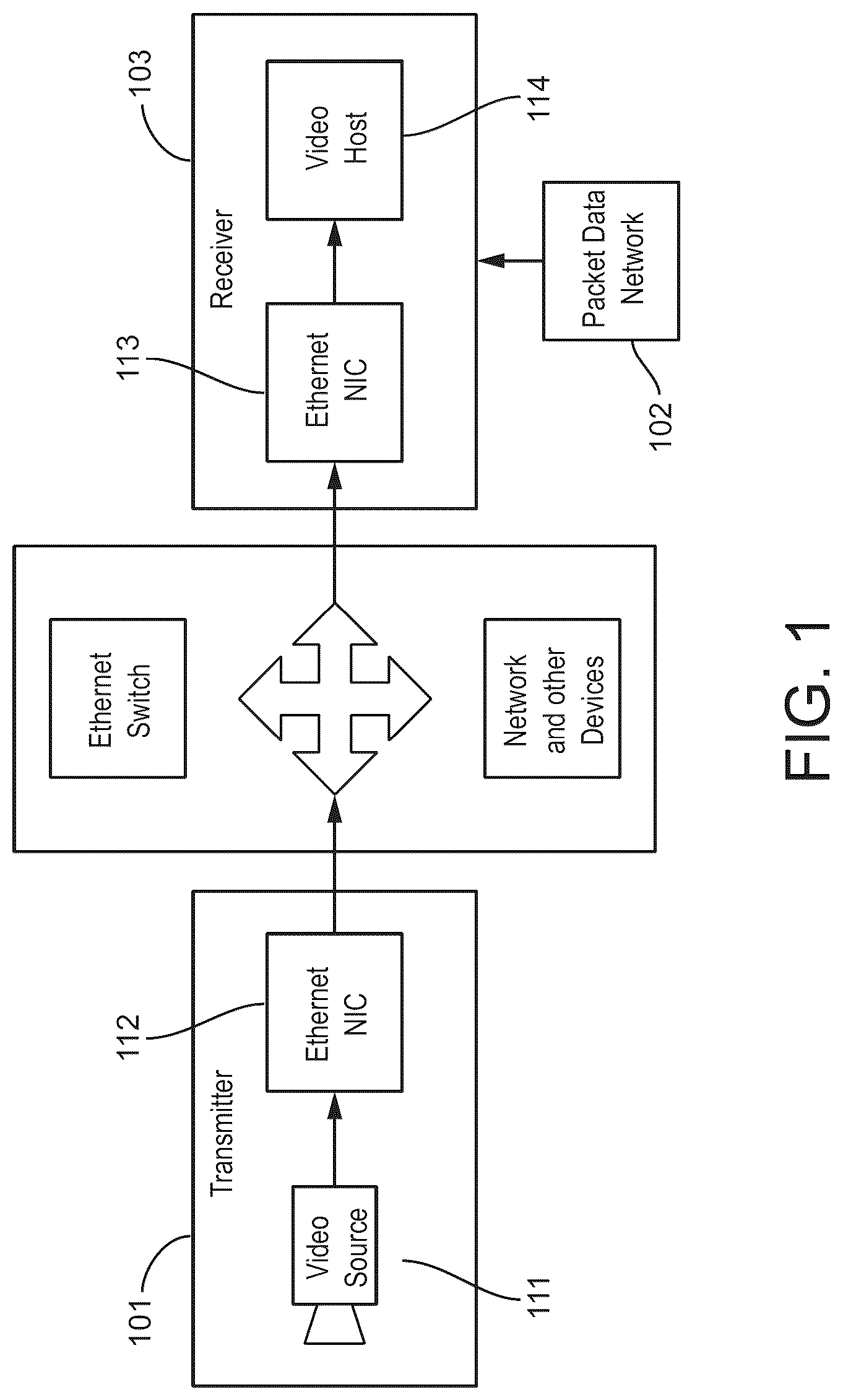 Patent US12621361 — Systems and methods for controlling high speed video — Figure 1