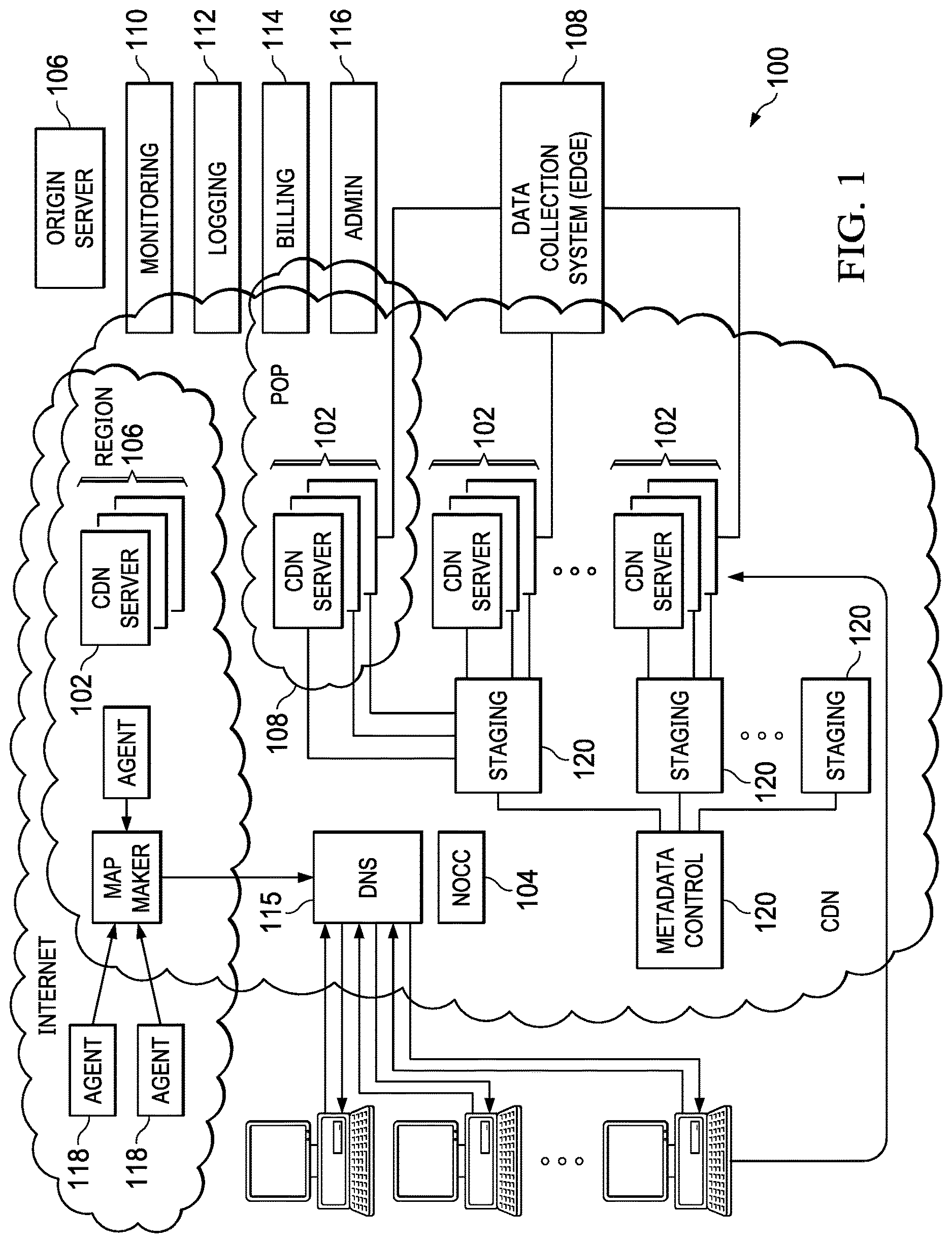 Patent US12621362 — Synchronizing independent media and data streams using media stream synchronization points — Figure 1