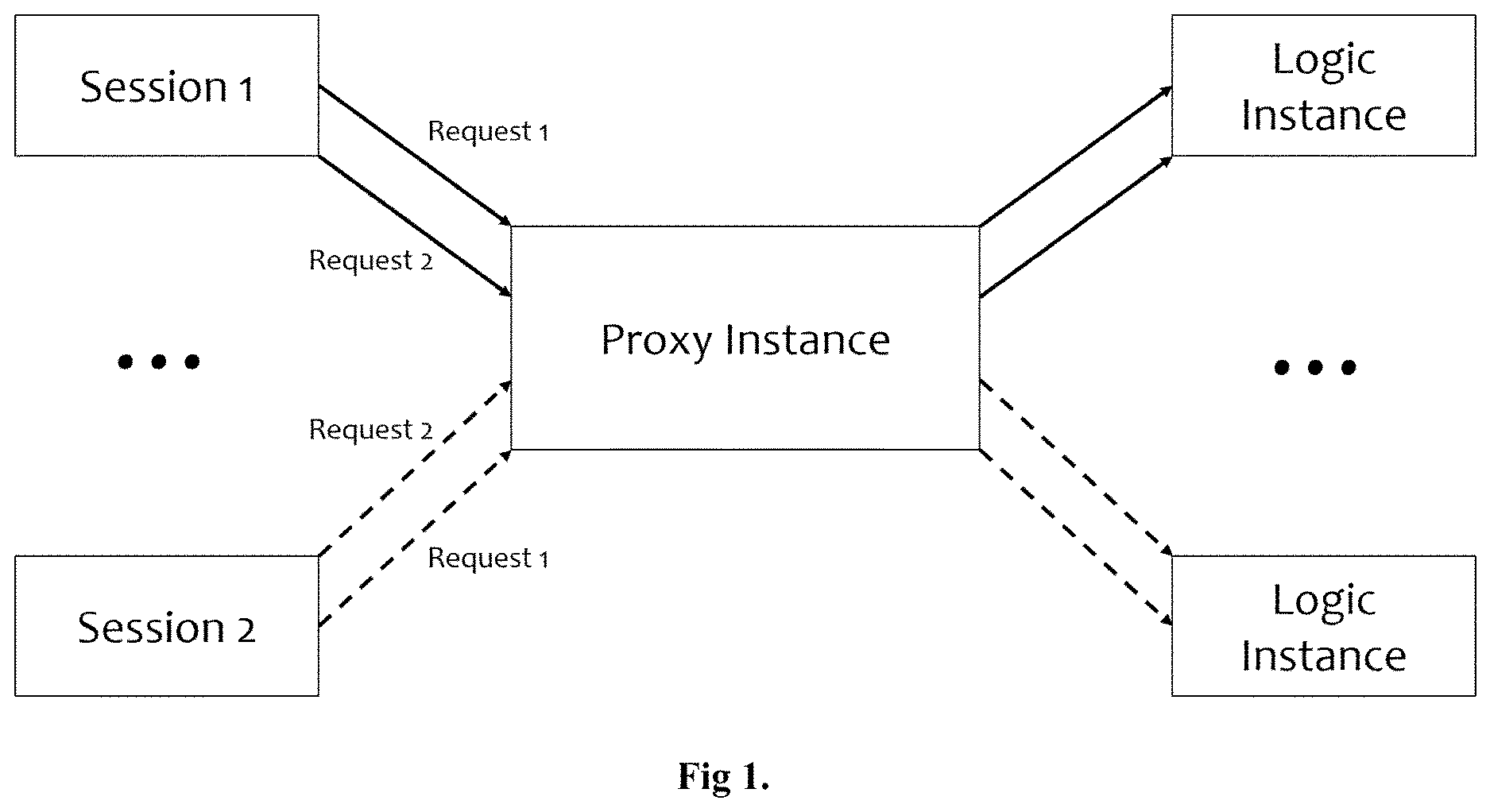 Patent US12621367 Figure 1 – Method of session persistence techniques in microservices system on cloud environment