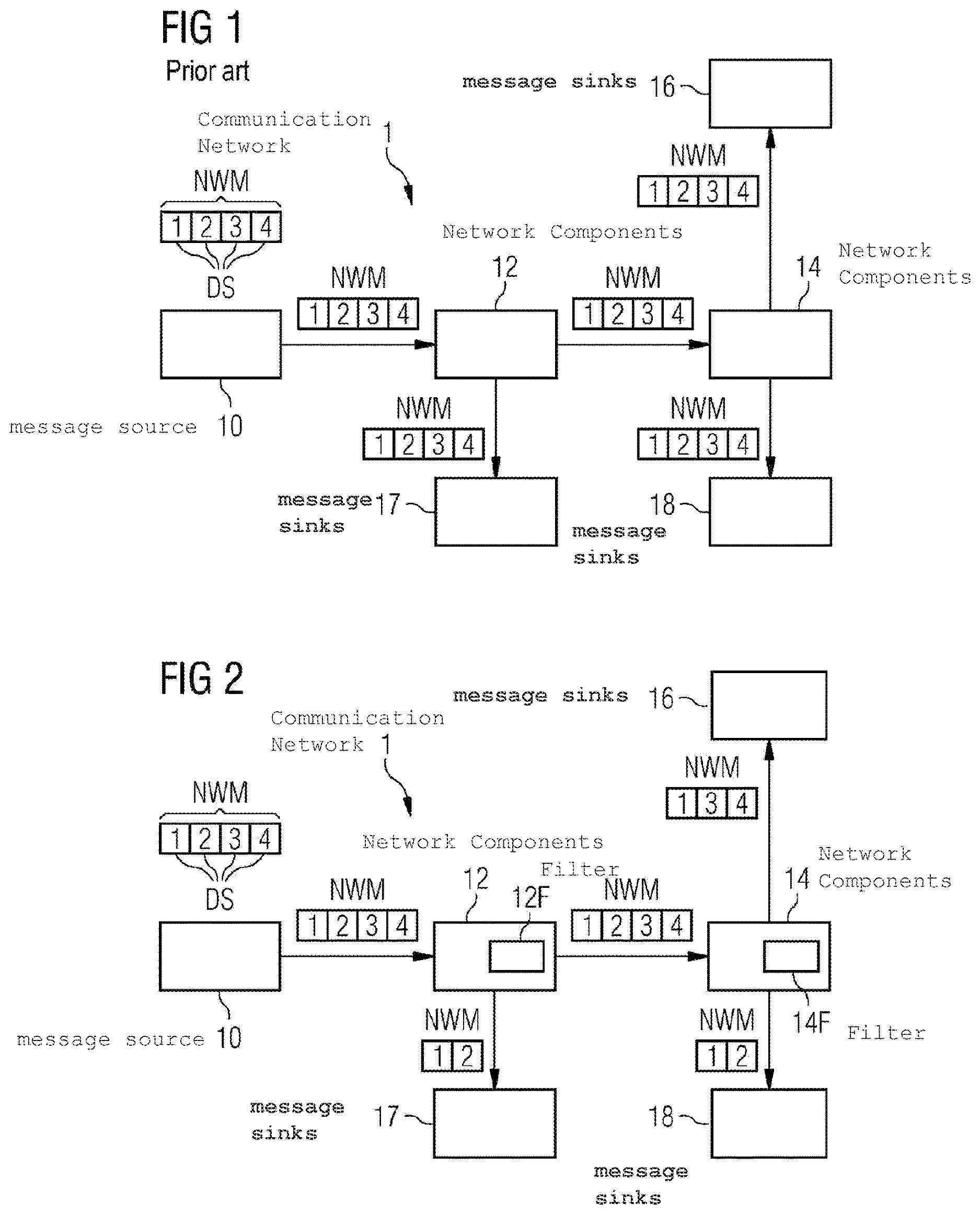 Patent US12621368 Figure 1 – Method for configuring a communication network for the cyclical transmission of messages
