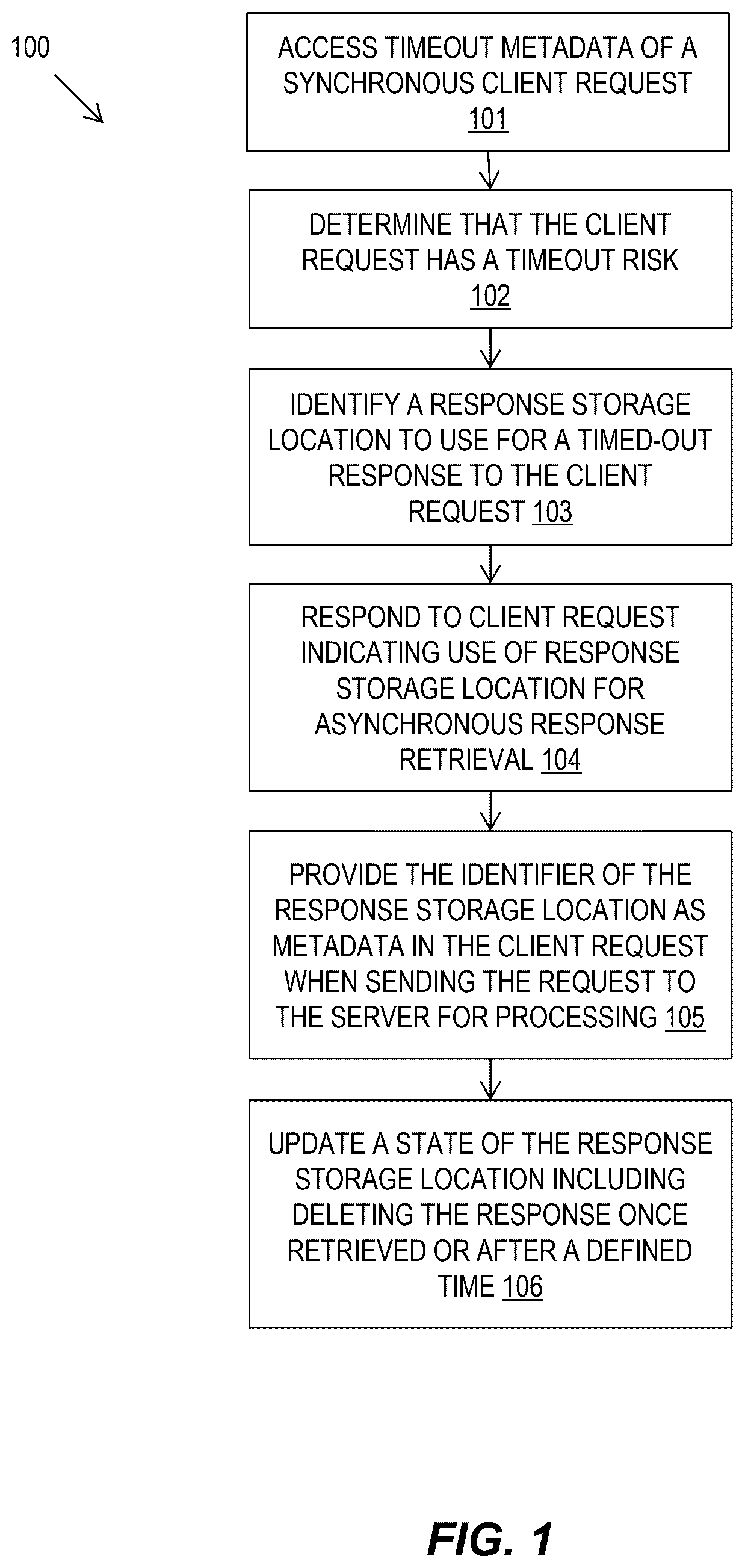 Patent US12621369 Figure 1 – Handling timeouts of client requests to a server