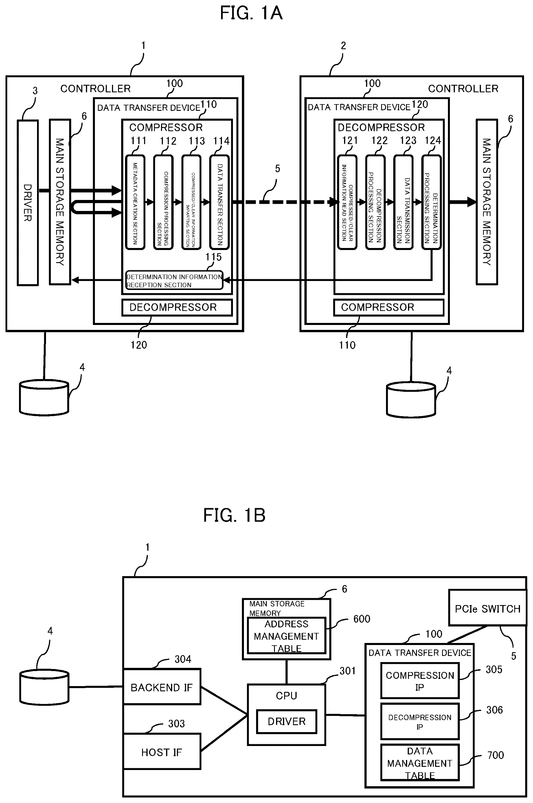 Patent US12621372 Figure 1 – Data transfer device and method