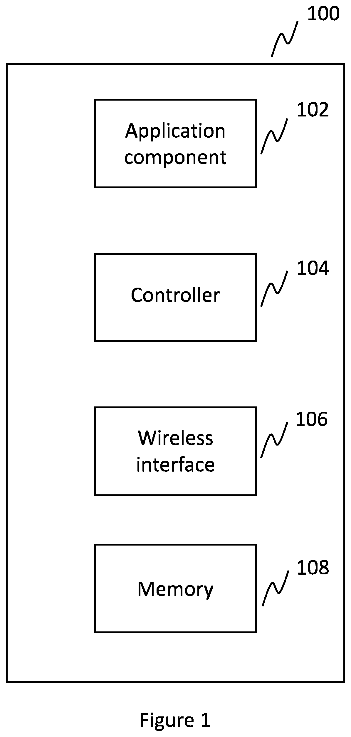 Patent US12621373 — Partially connected devices — Figure 1