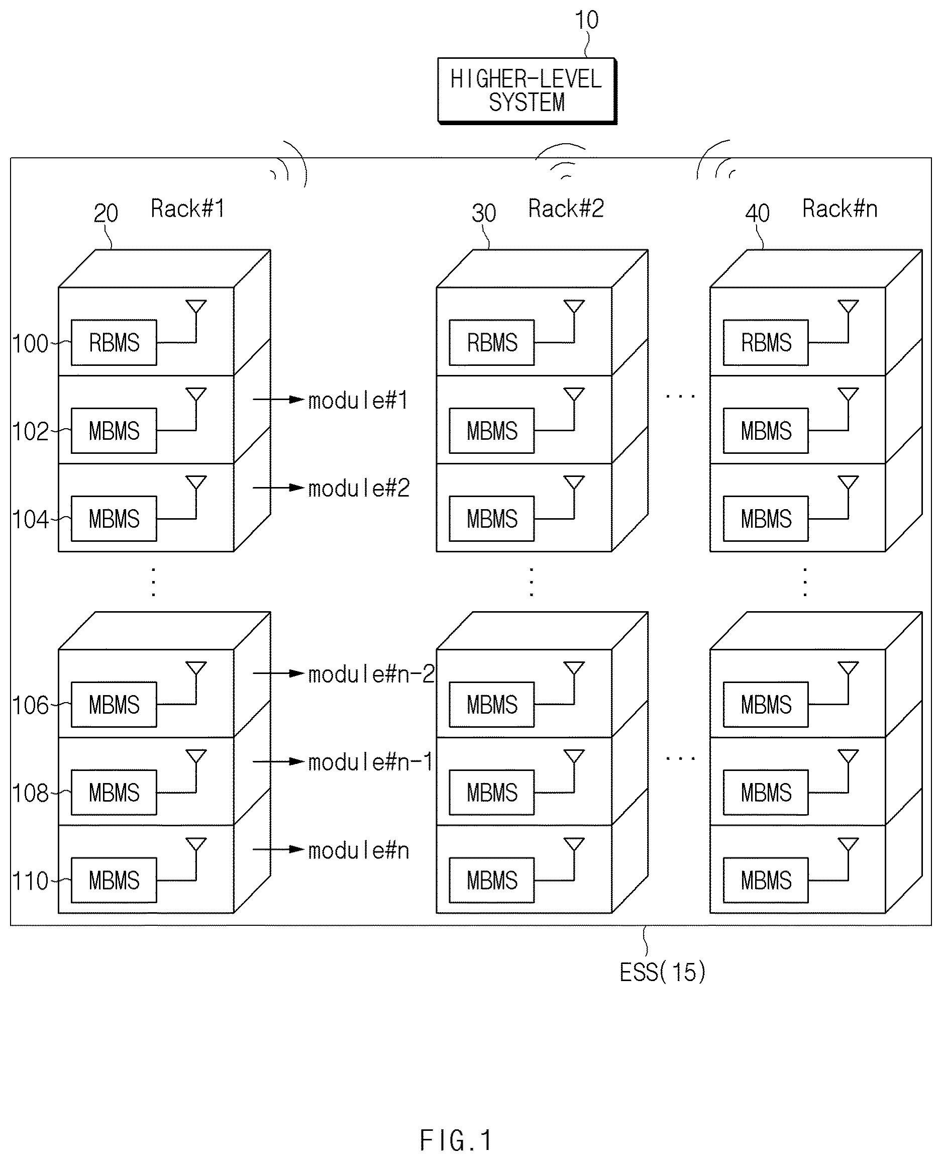 Patent US12621374 Figure 1 – Battery management system and method for transmitting data to higher-level system
