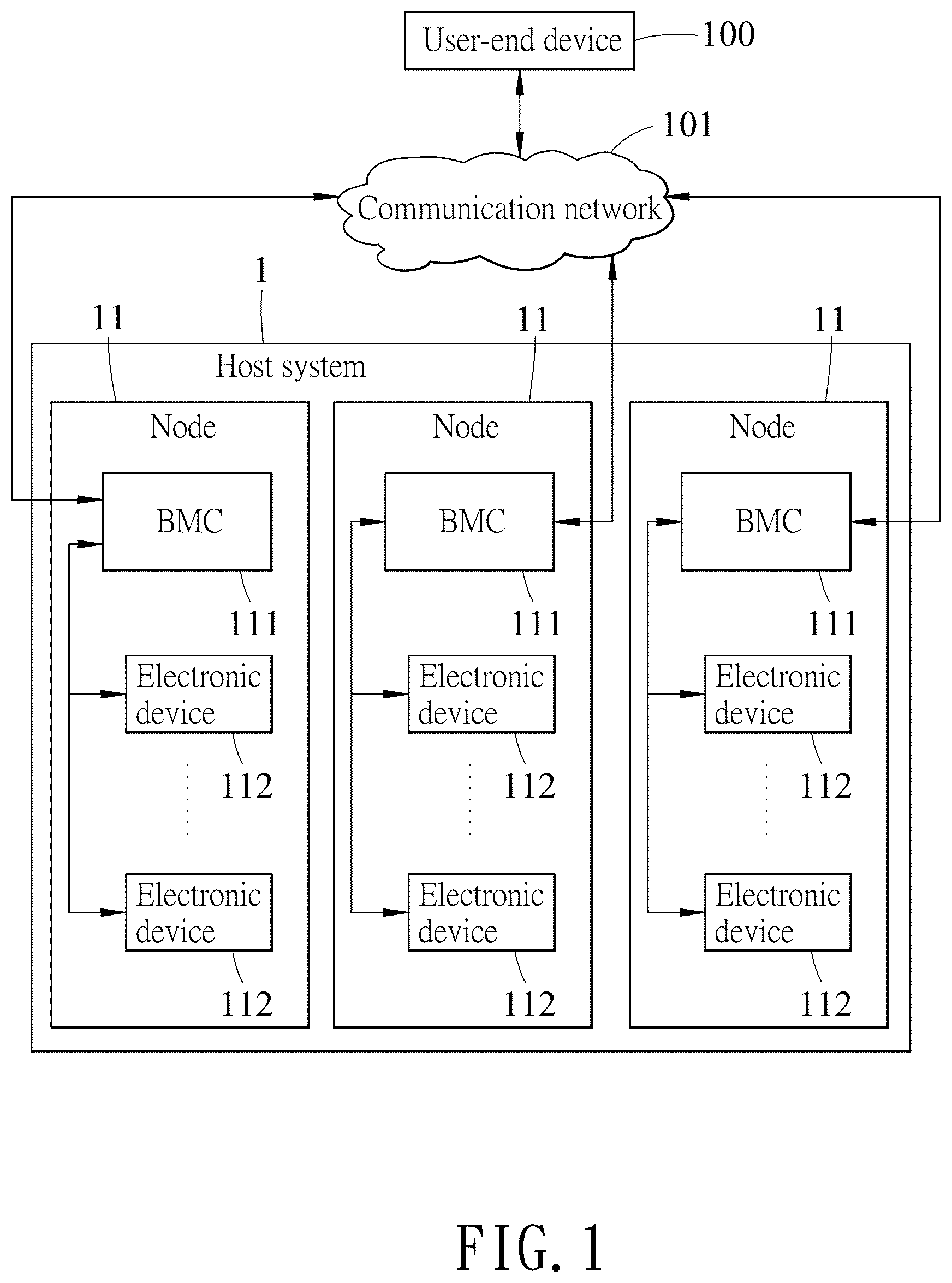 Patent US12621376 — Method for managing information of field replaceable units — Figure 1