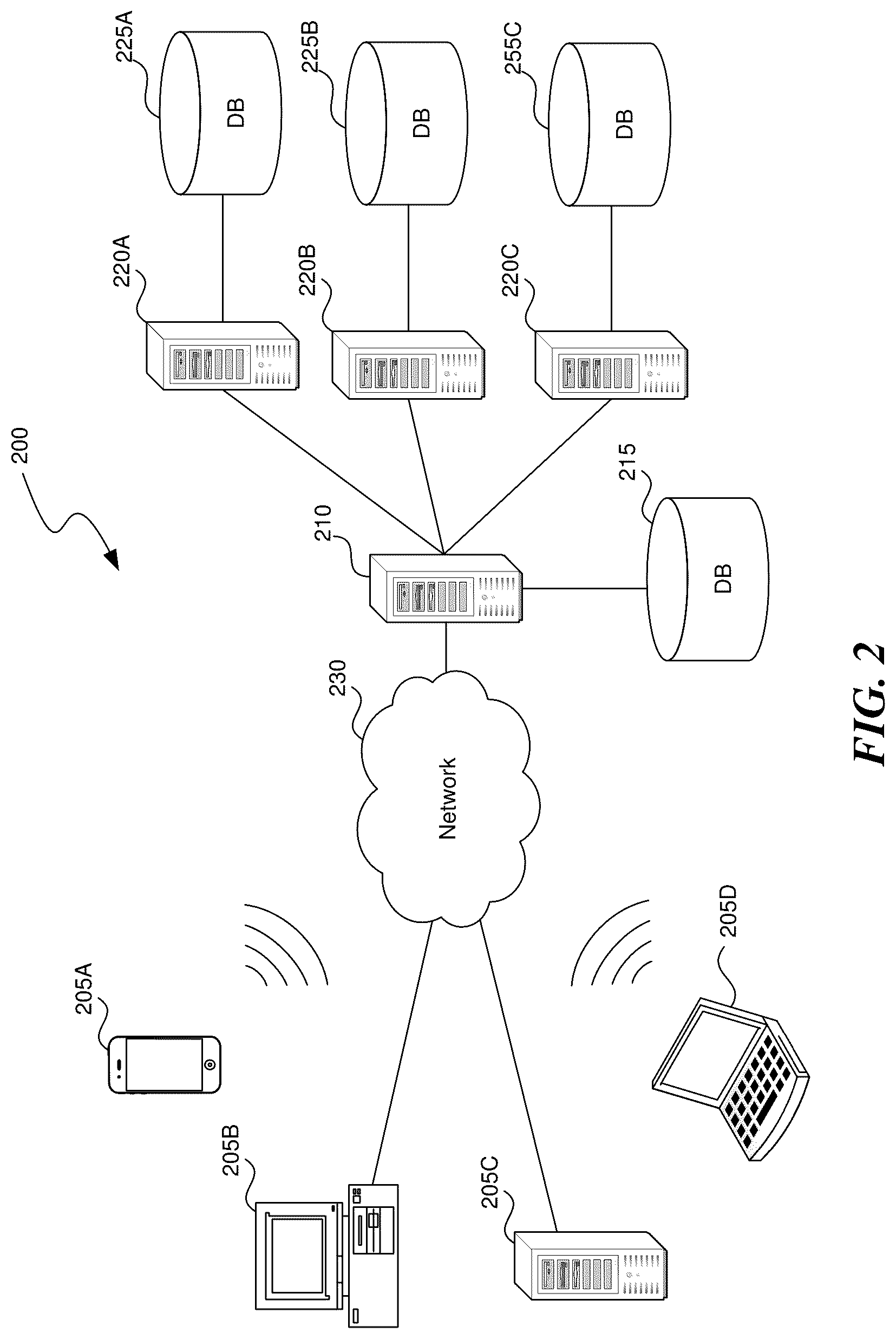 Patent US12621385 Figure 2 – Call source verification