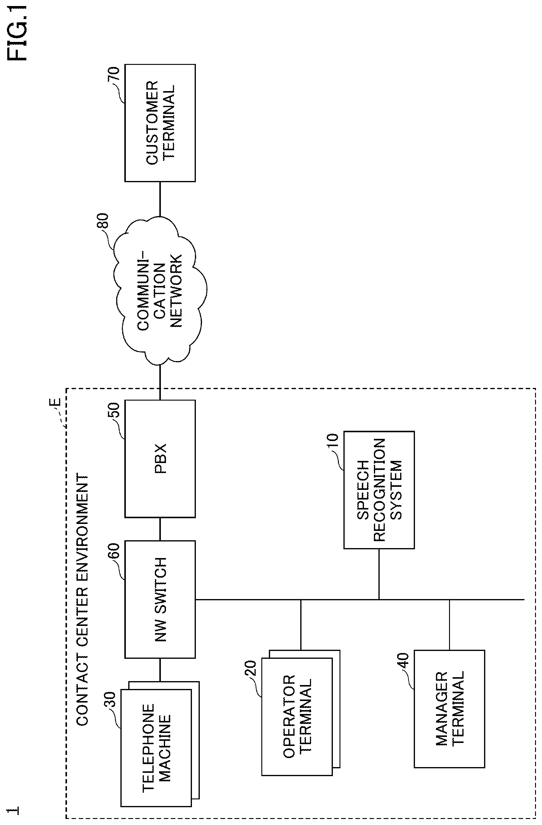 Patent US12621386 Figure 1 – Information processing device, information processing method, and program
