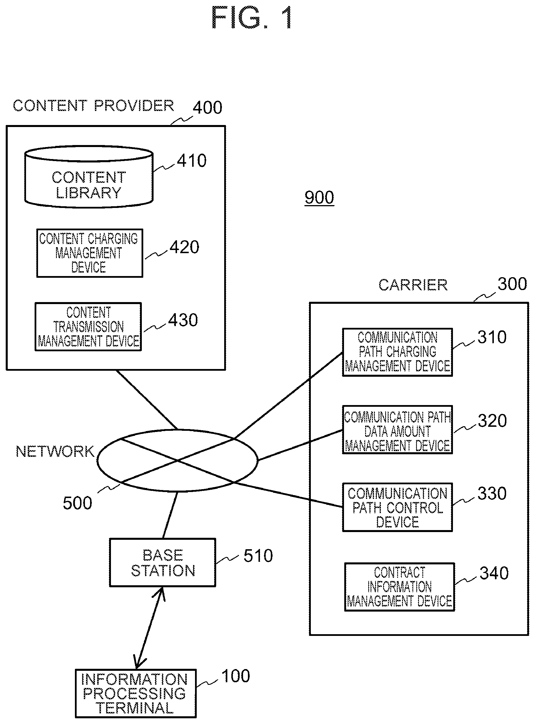 Patent US12621390 — Information processing terminal — Figure 1