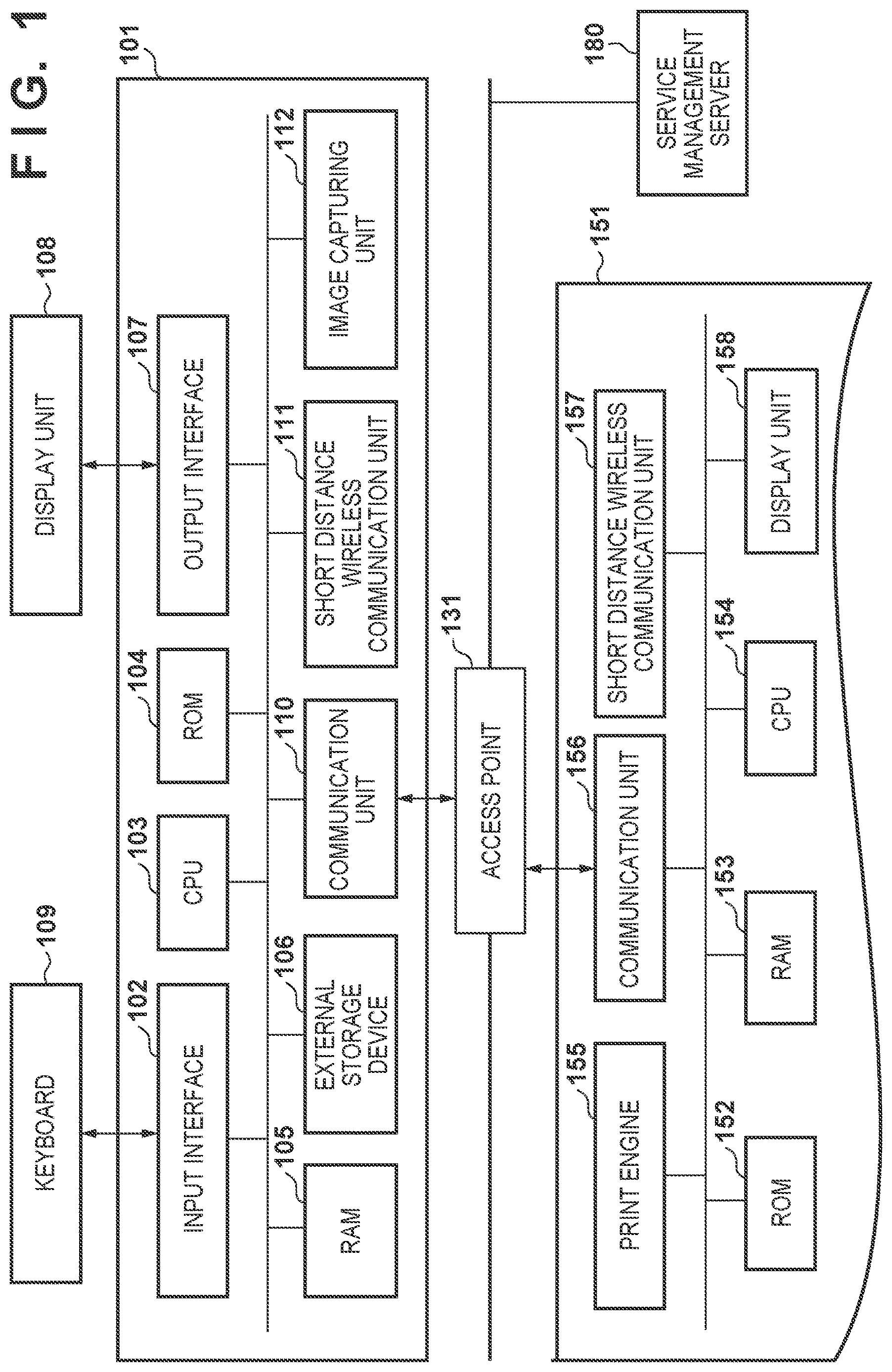 Patent US12621393 — Information processing apparatus providing predetermined link information and identification information, method, non-transitory computer-readable storage medium storing program, and system — Figure 1