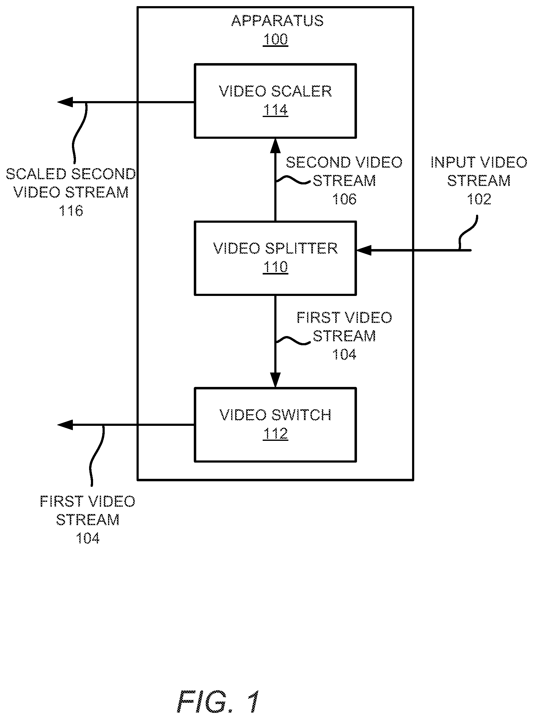 Patent US12621406 — Output of video streams at multiple resolutions — Figure 1