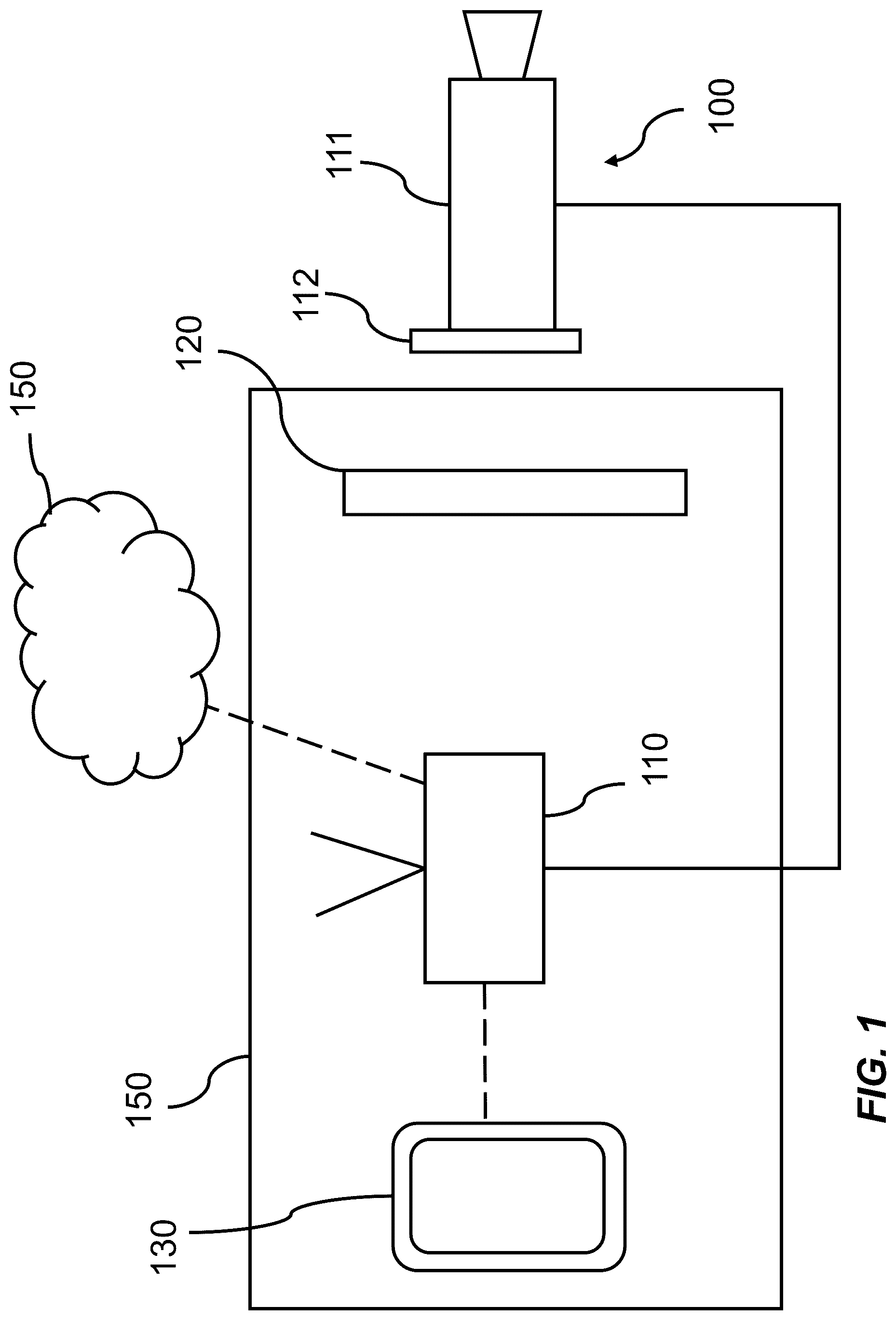 Patent US12621415 Figure 1 – System for enabling a camera-generated video stream on an OEM vehicle screen and method of use thereof