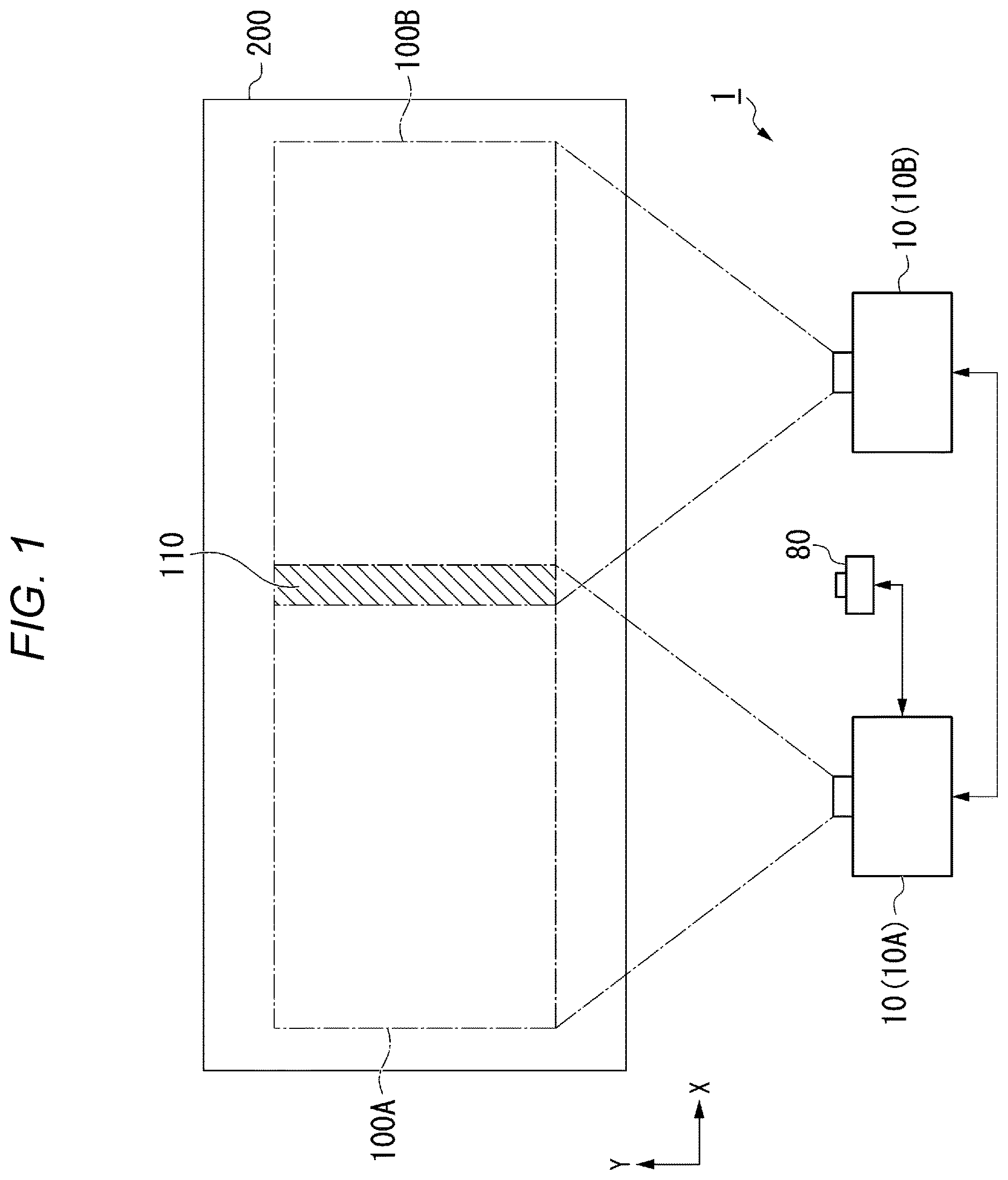 Patent US12621416 — Projection image adjustment method, information processing apparatus, and non-transitory computer-readable storage medium storing program — Figure 1