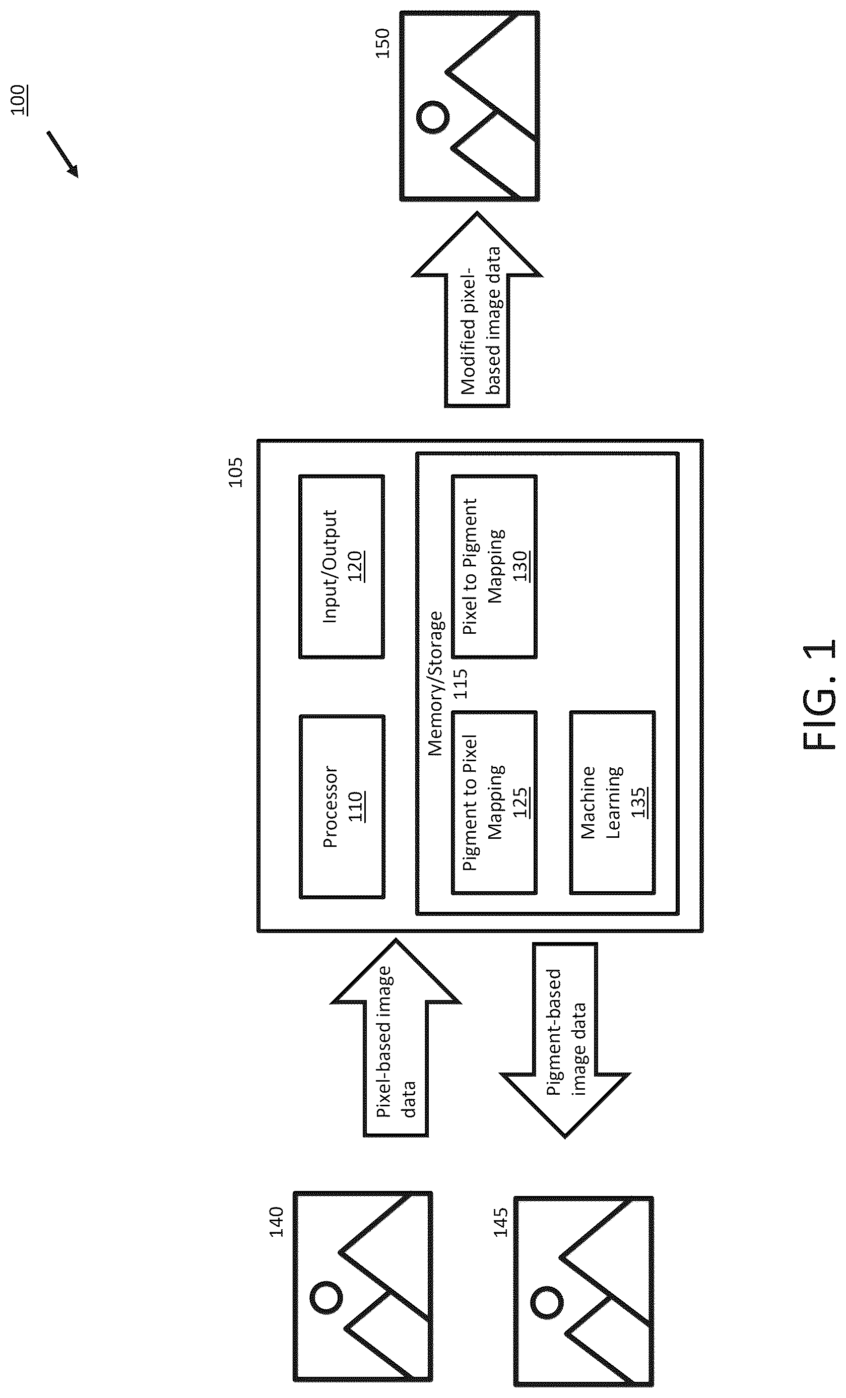 Patent US12621418 — Color space mapping — Figure 1