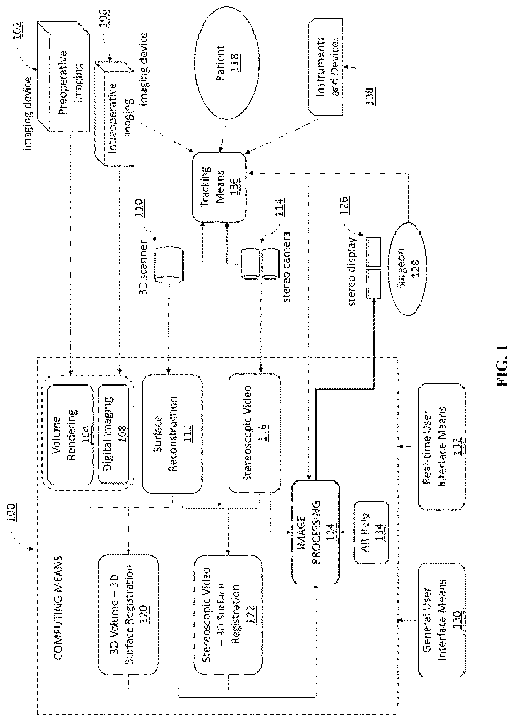 Patent US12621420 Figure 1 – Augmented reality guidance for spinal surgery