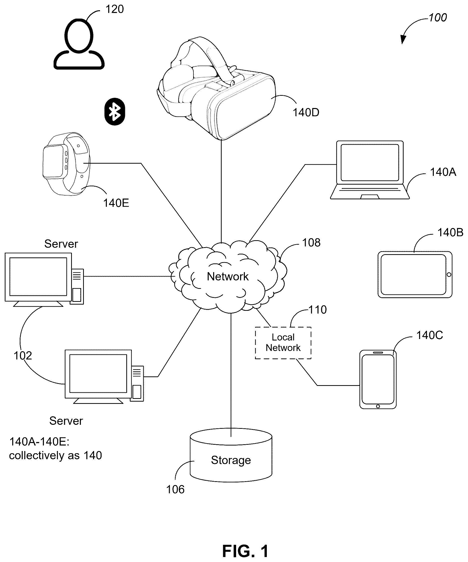 Patent US12621427 Figure 1 – Methods and systems for visual field testing using dynamic light point grids in virtual reality