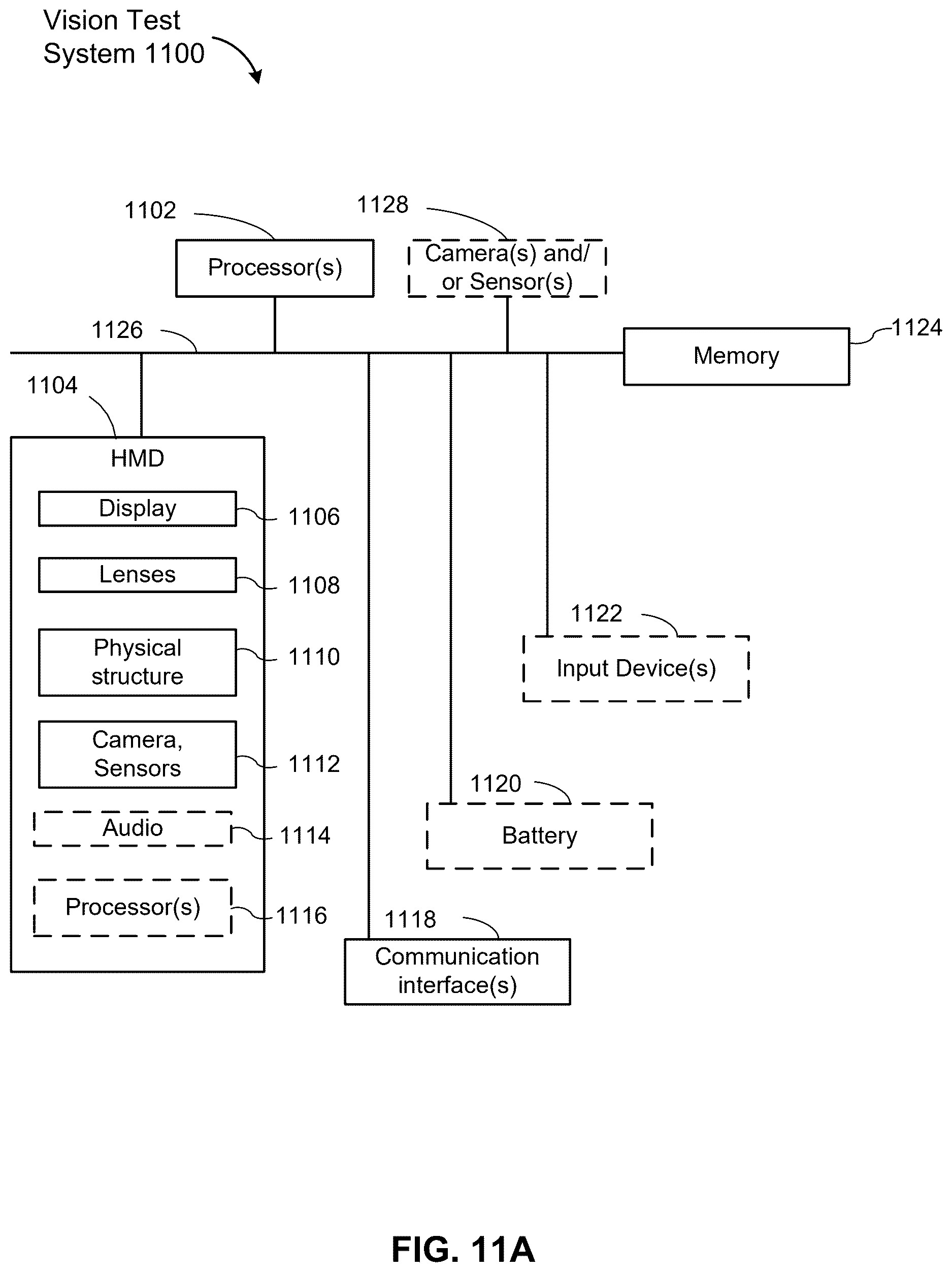 Patent US12621427 Figure 15 – Methods and systems for visual field testing using dynamic light point grids in virtual reality