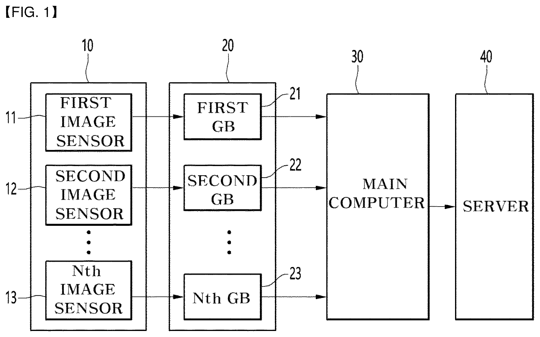 Patent US12621429 Figure 1 – Test device and test system comprising same