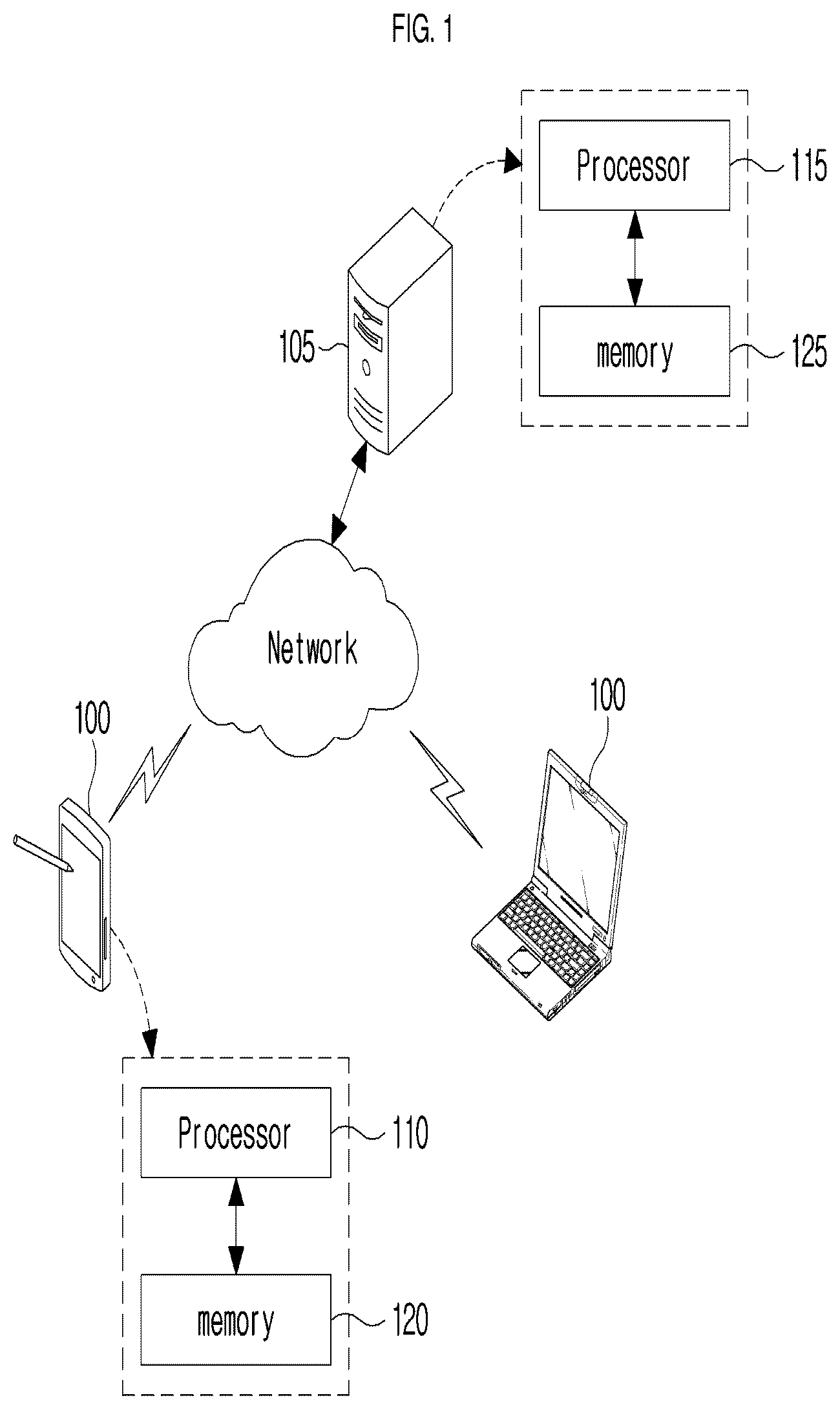 Patent US12621431 — Method and apparatus for encoding/decoding image — Figure 1