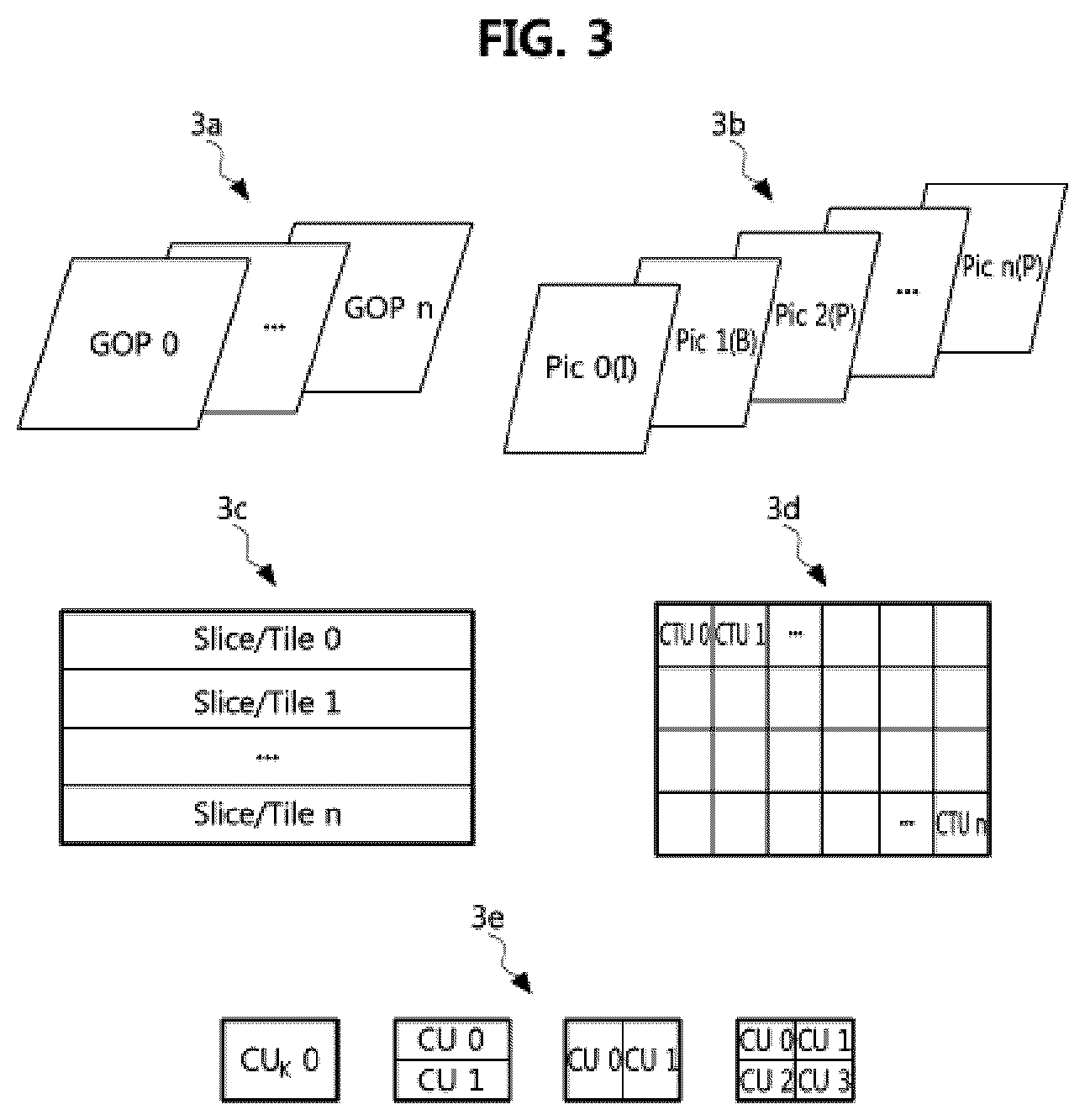 Patent US12621438 Figure 3 – Method and apparatus for reconstructing 360-degree image according to projection format