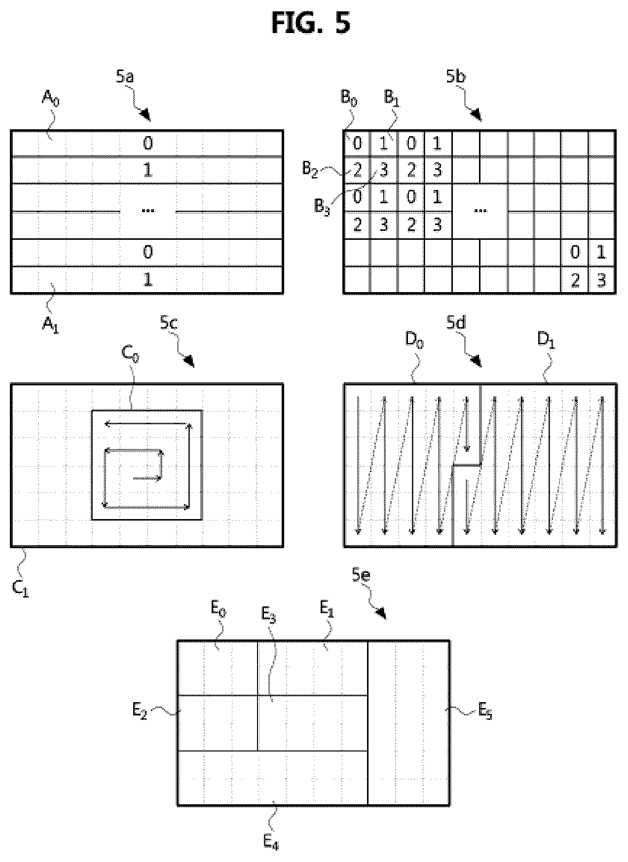 Patent US12621438 Figure 5 – Method and apparatus for reconstructing 360-degree image according to projection format
