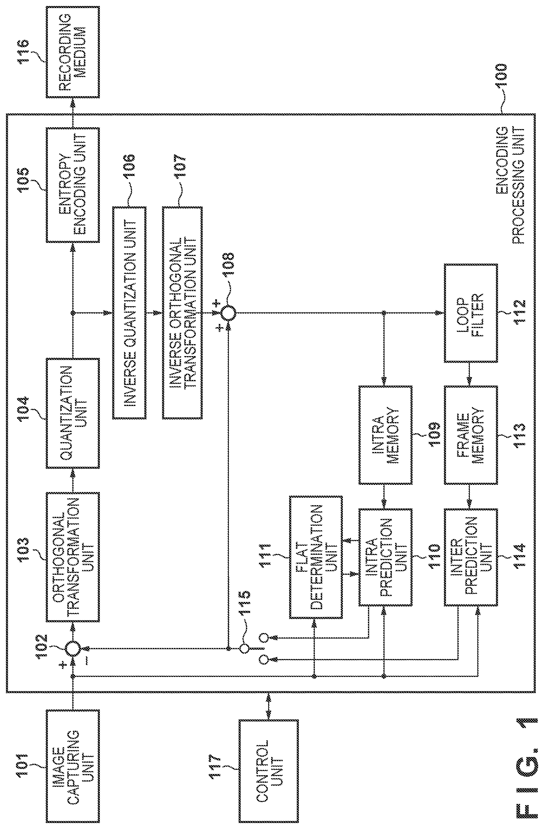 Patent US12621440 — Encoding apparatus, image capturing apparatus, control method, and storage medium — Figure 1