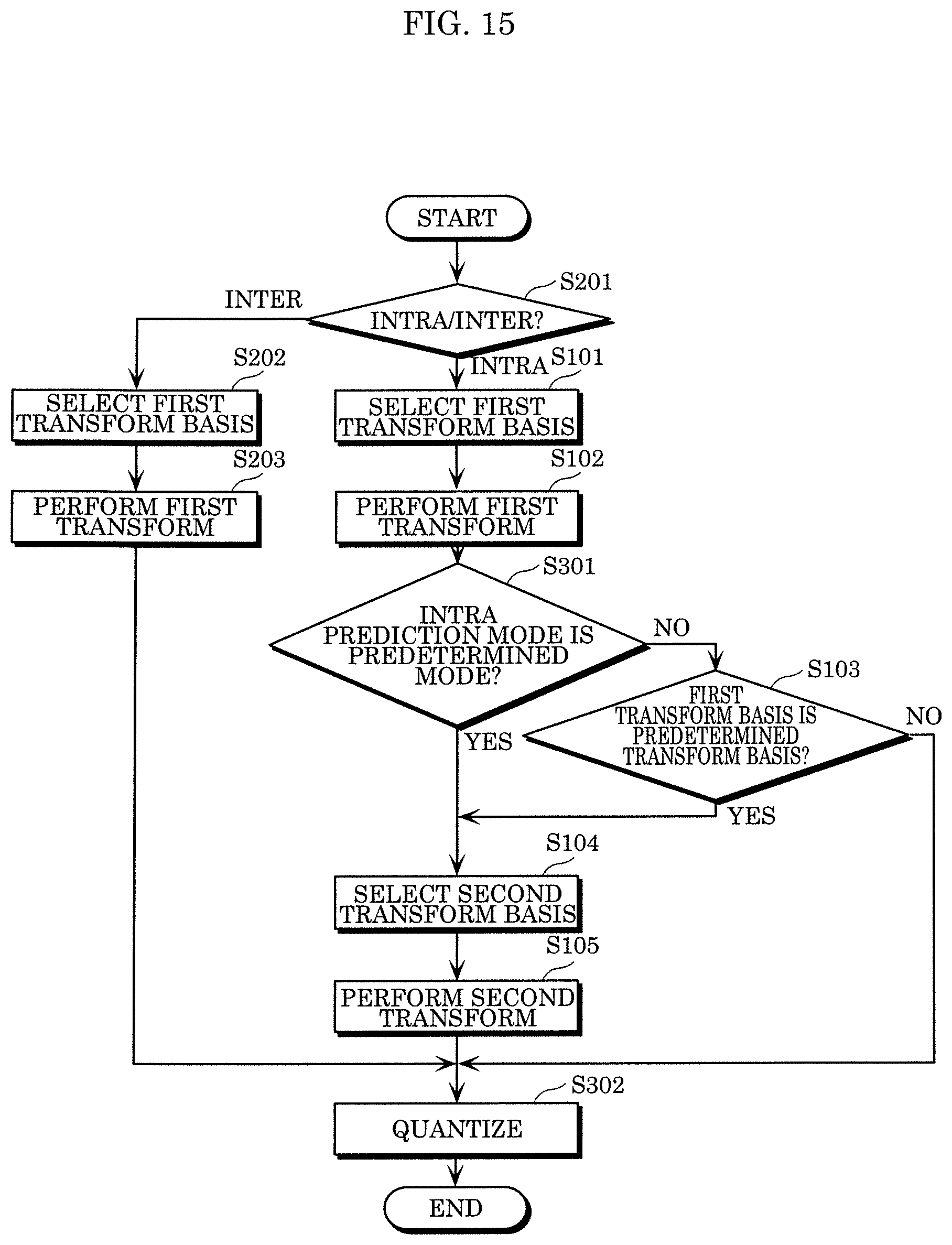 Patent US12621443 Figure 20 – Encoder, encoding method, decoder, and decoding method