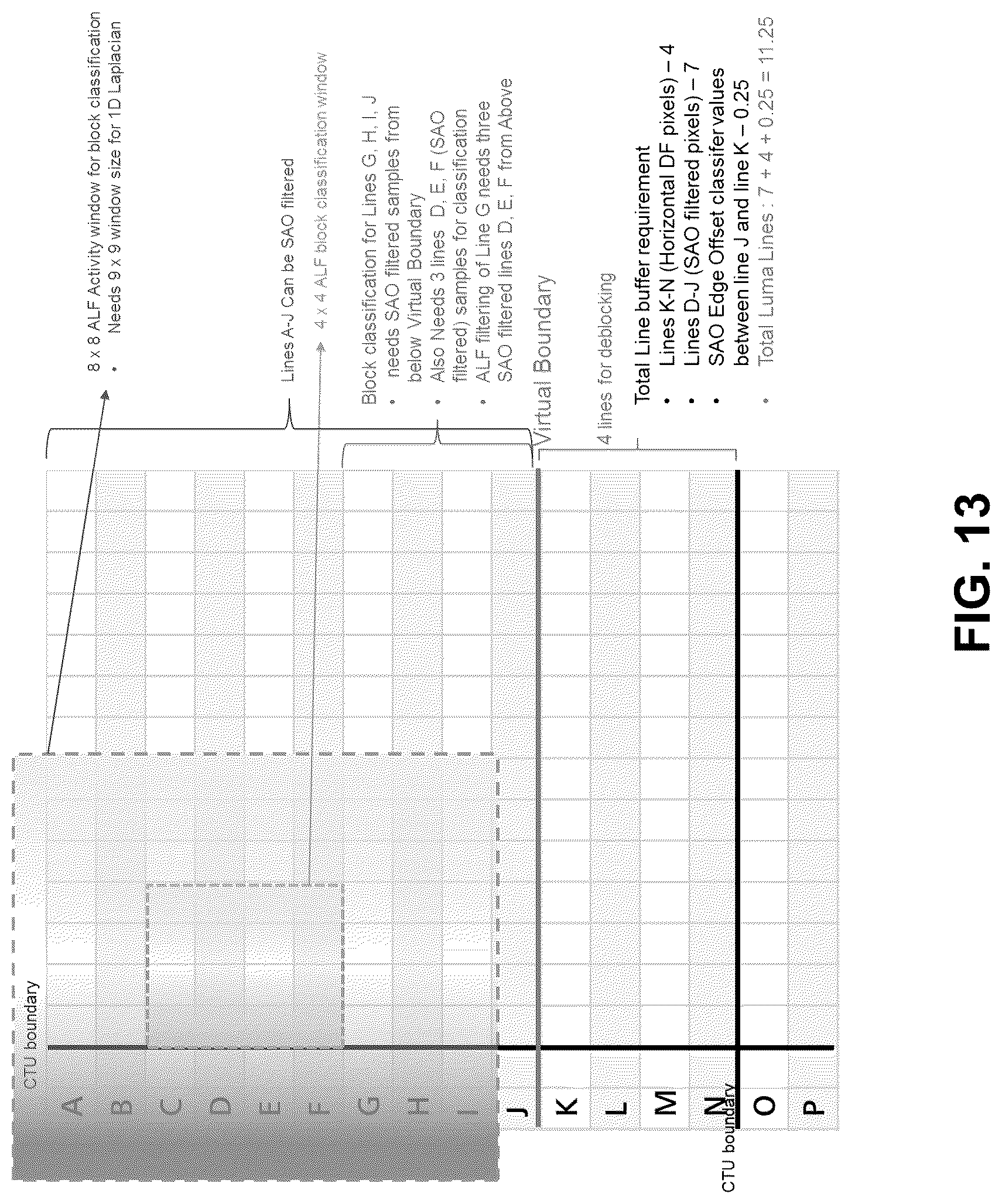 Patent US12621445 Figure 13 – Sample determination for adaptive loop filtering