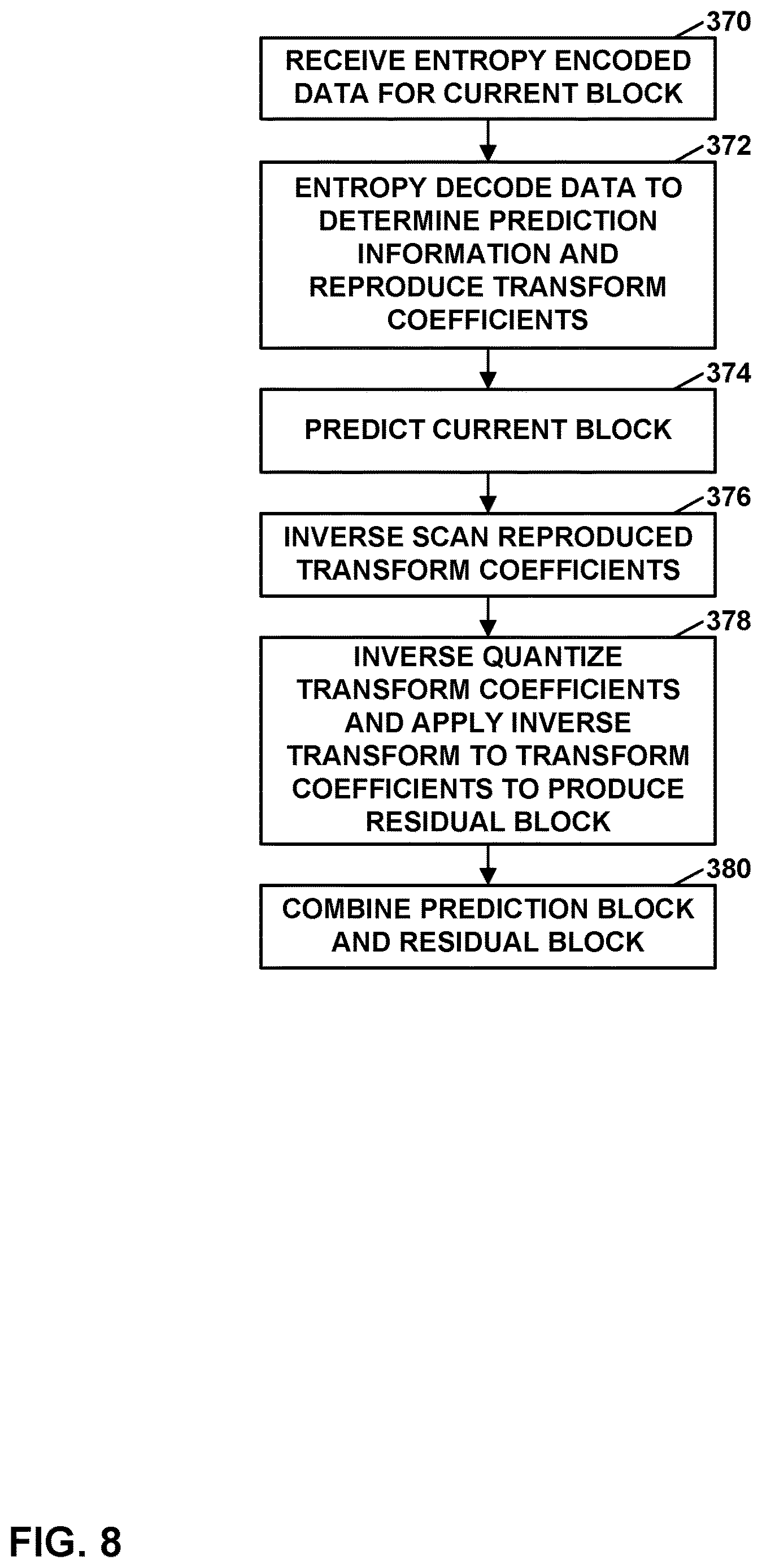 Patent US12621446 Figure 8 – Adaptive video filter classifier methods