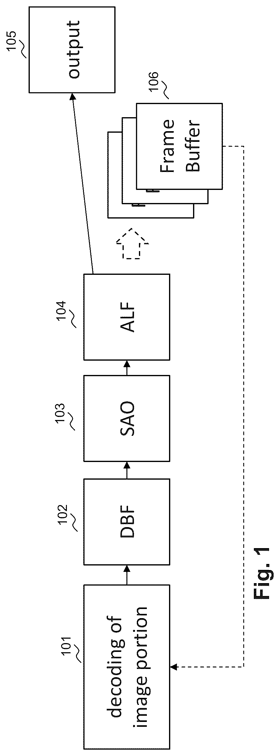 Patent US12621449 — Cross-component adaptive loop filter for chroma — Figure 1