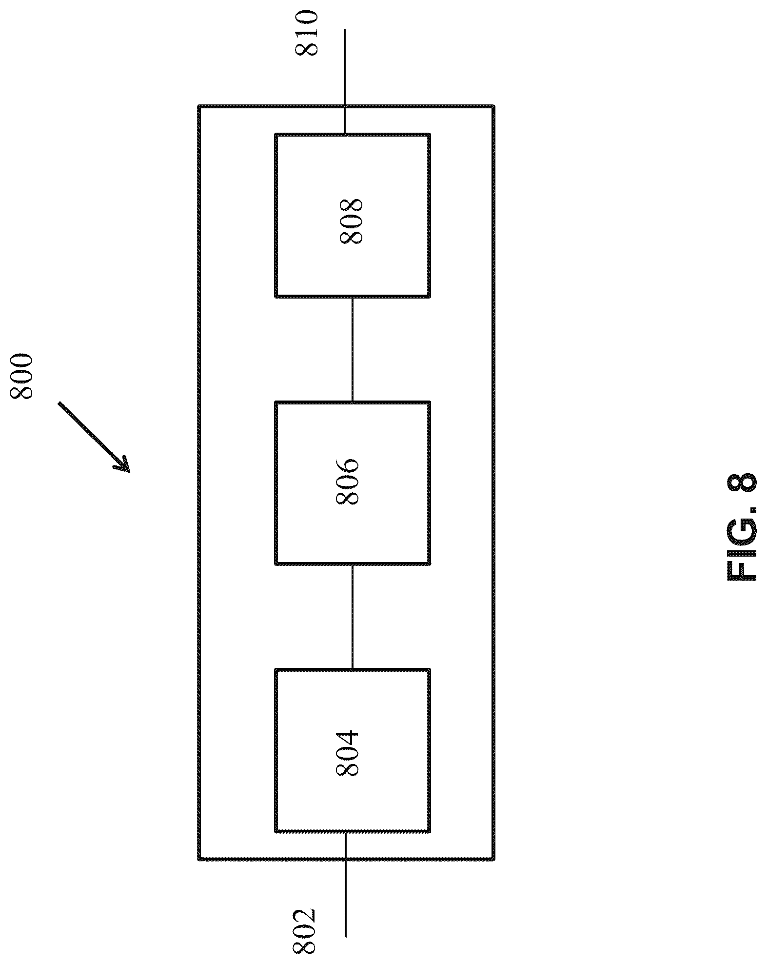 Patent US12621450 Figure 8 – Slice level signaling in video bitstreams that include subpictures