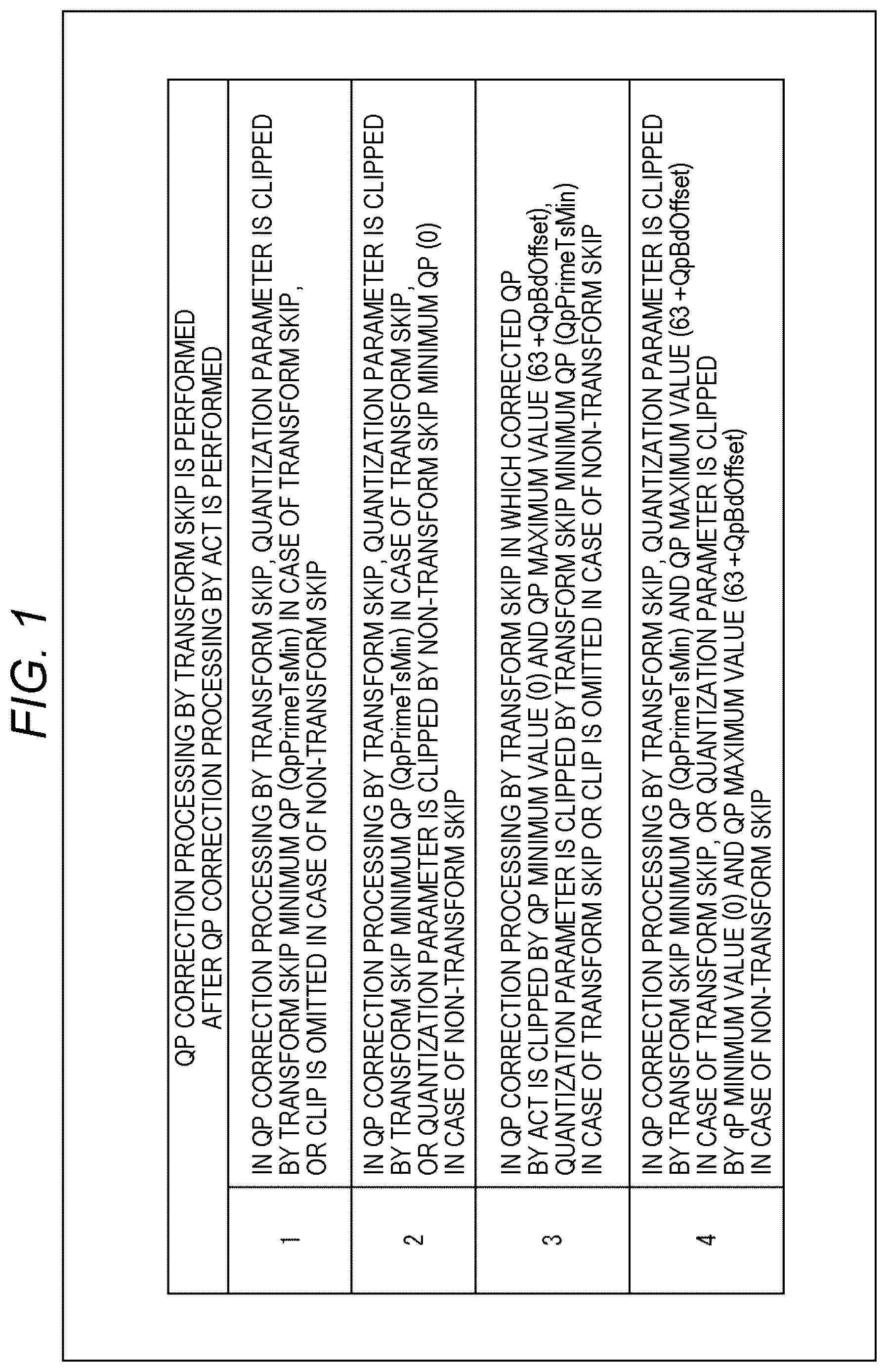 Patent US12621452 — Image processing device and method — Figure 1