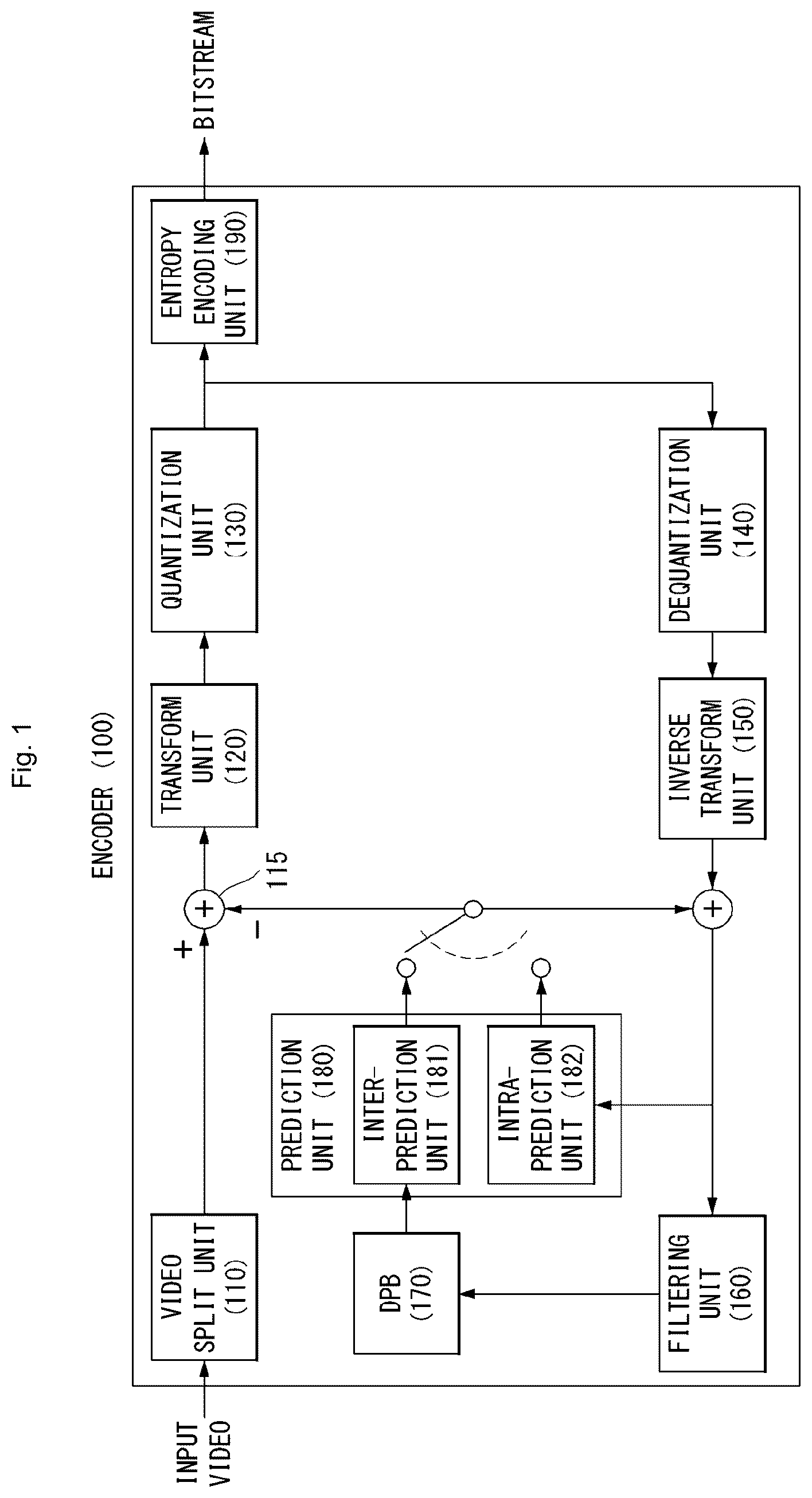 Patent US12621454 — Image processing method, and device for same — Figure 1