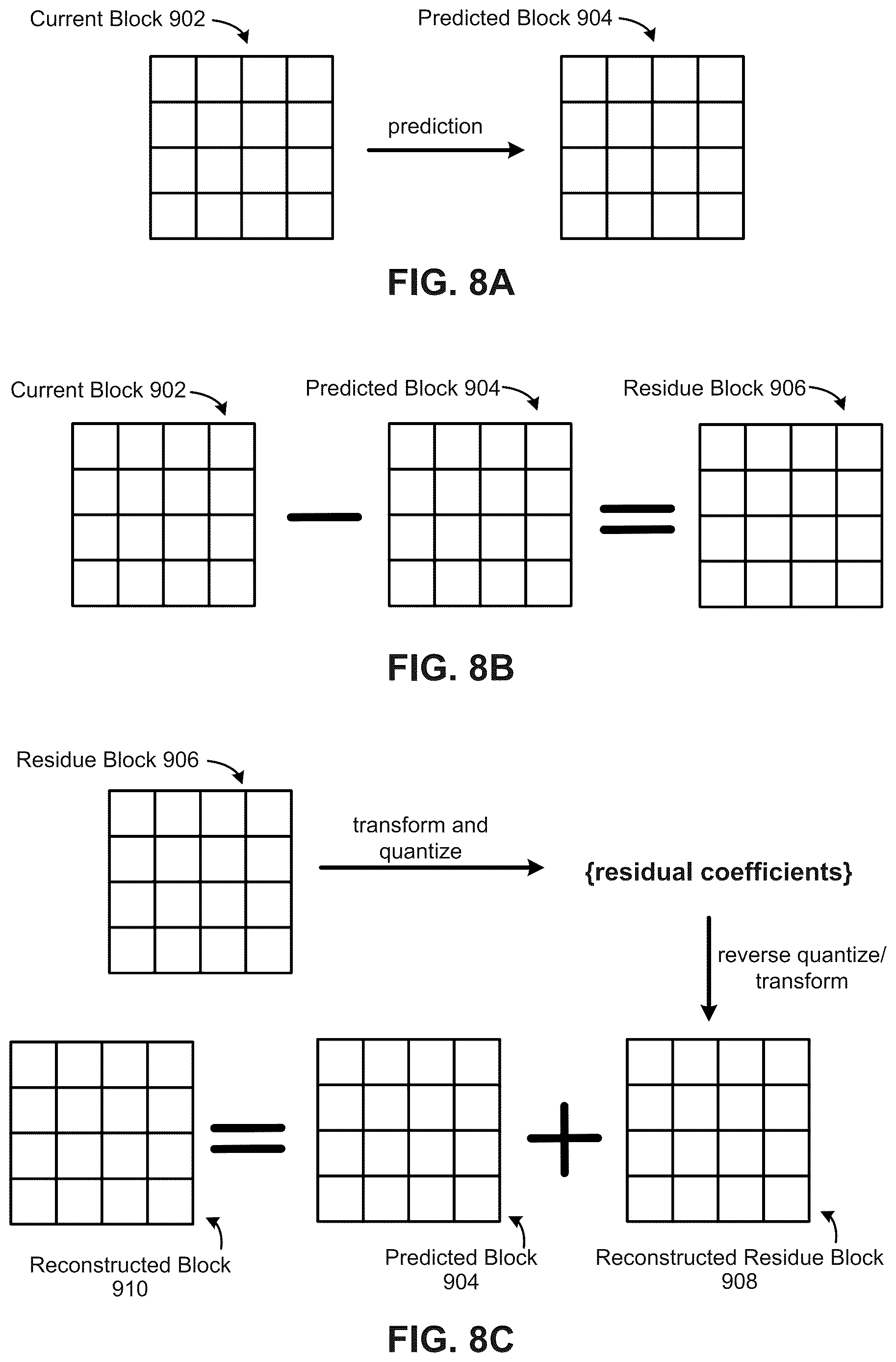 Patent US12621458 Figure 7 – Systems and methods for cross-view motion vector prediction