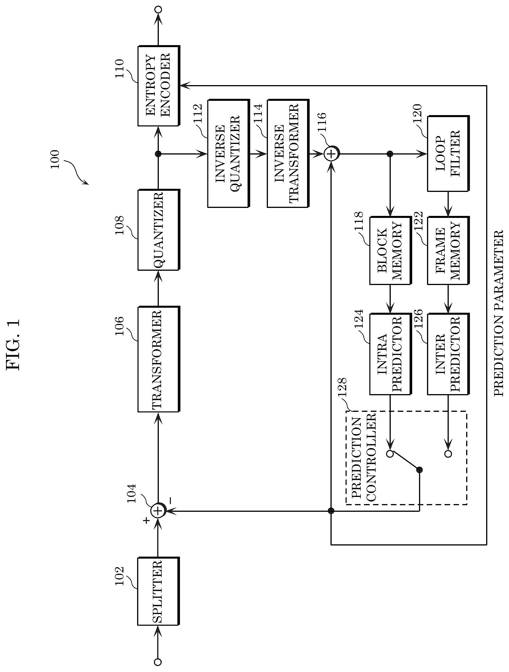 Patent US12621460 — System and method for video coding — Figure 1