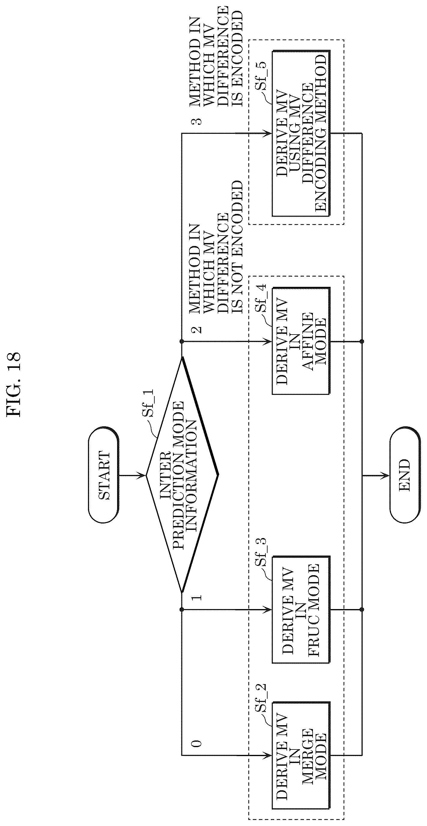 Patent US12621460 Figure 16 – System and method for video coding
