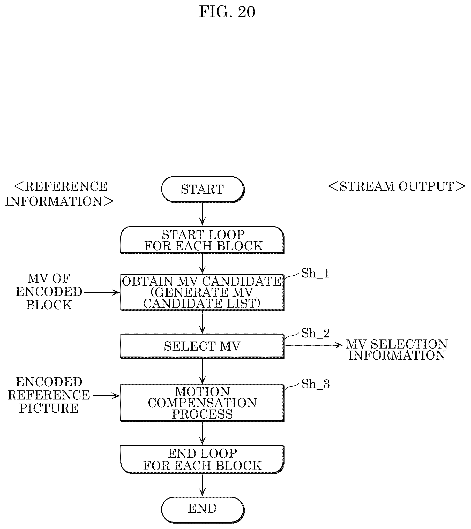 Patent US12621460 Figure 18 – System and method for video coding