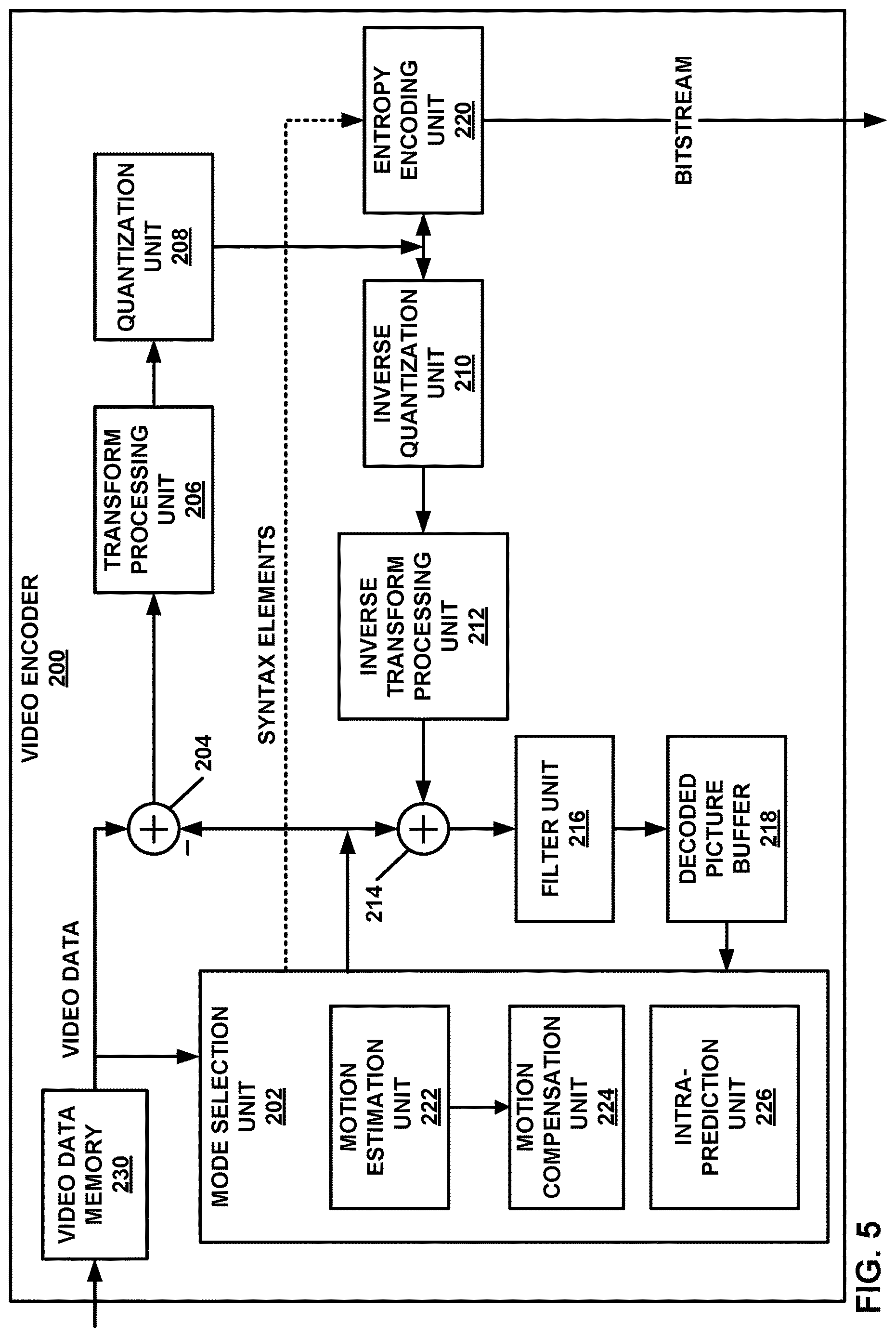 Patent US12621461 Figure 5 – Coding affine motion models for video coding