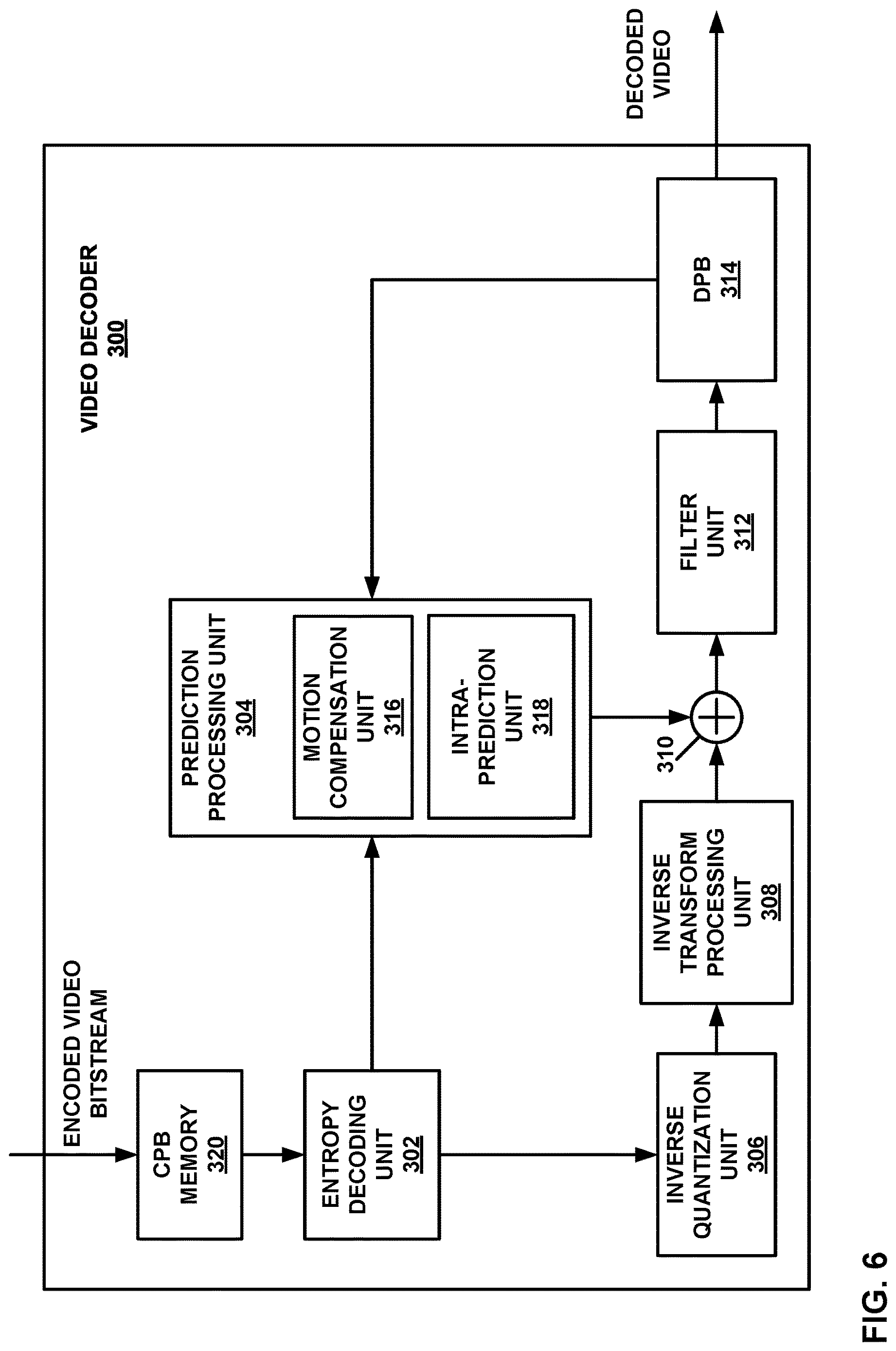 Patent US12621461 Figure 6 – Coding affine motion models for video coding